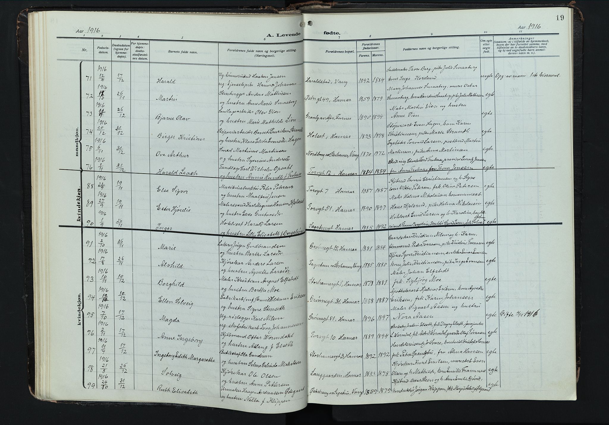 Hamar prestekontor, AV/SAH-DOMPH-002/H/Ha/Hab/L0004: Klokkerbok nr. 4, 1915-1942, s. 19