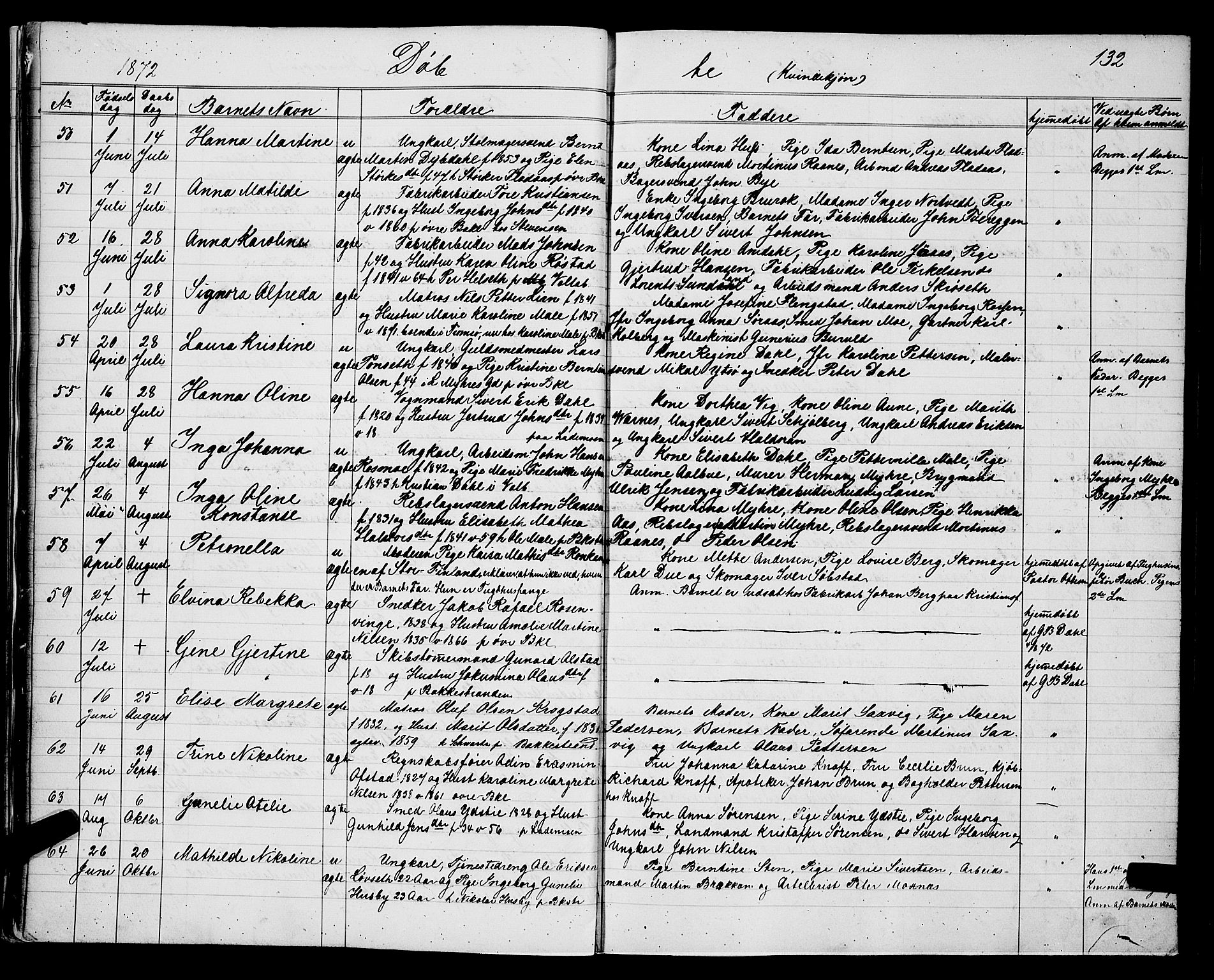 Ministerialprotokoller, klokkerbøker og fødselsregistre - Sør-Trøndelag, SAT/A-1456/604/L0220: Klokkerbok nr. 604C03, 1870-1885, s. 132