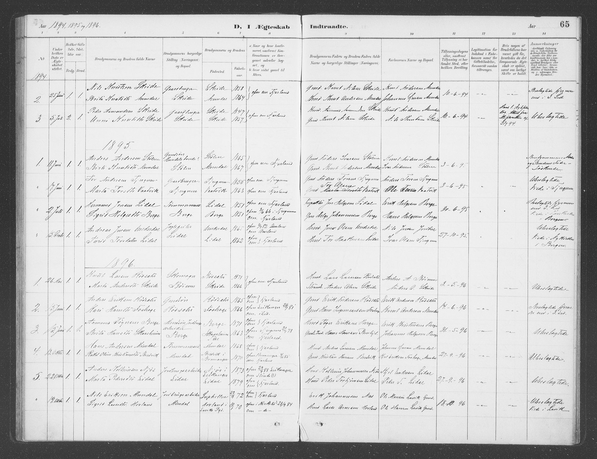 Balestrand sokneprestembete, AV/SAB-A-79601/H/Haa/Haac/L0001: Ministerialbok nr. C  1, 1889-1909, s. 65