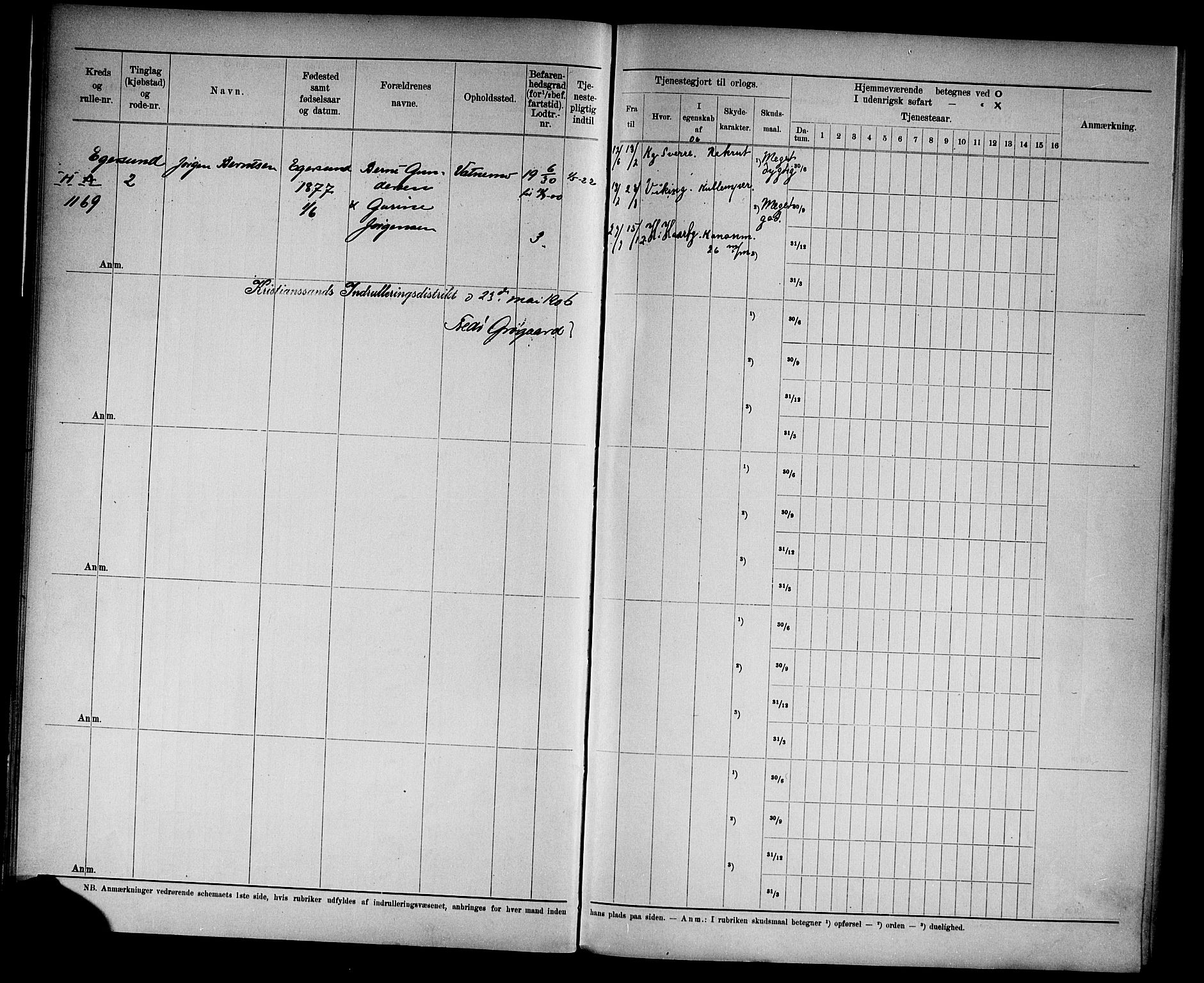 Kristiansand mønstringskrets, SAK/2031-0015/F/Fd/L0008: Rulle sjøvernepliktige, C-8, 1906, s. 21