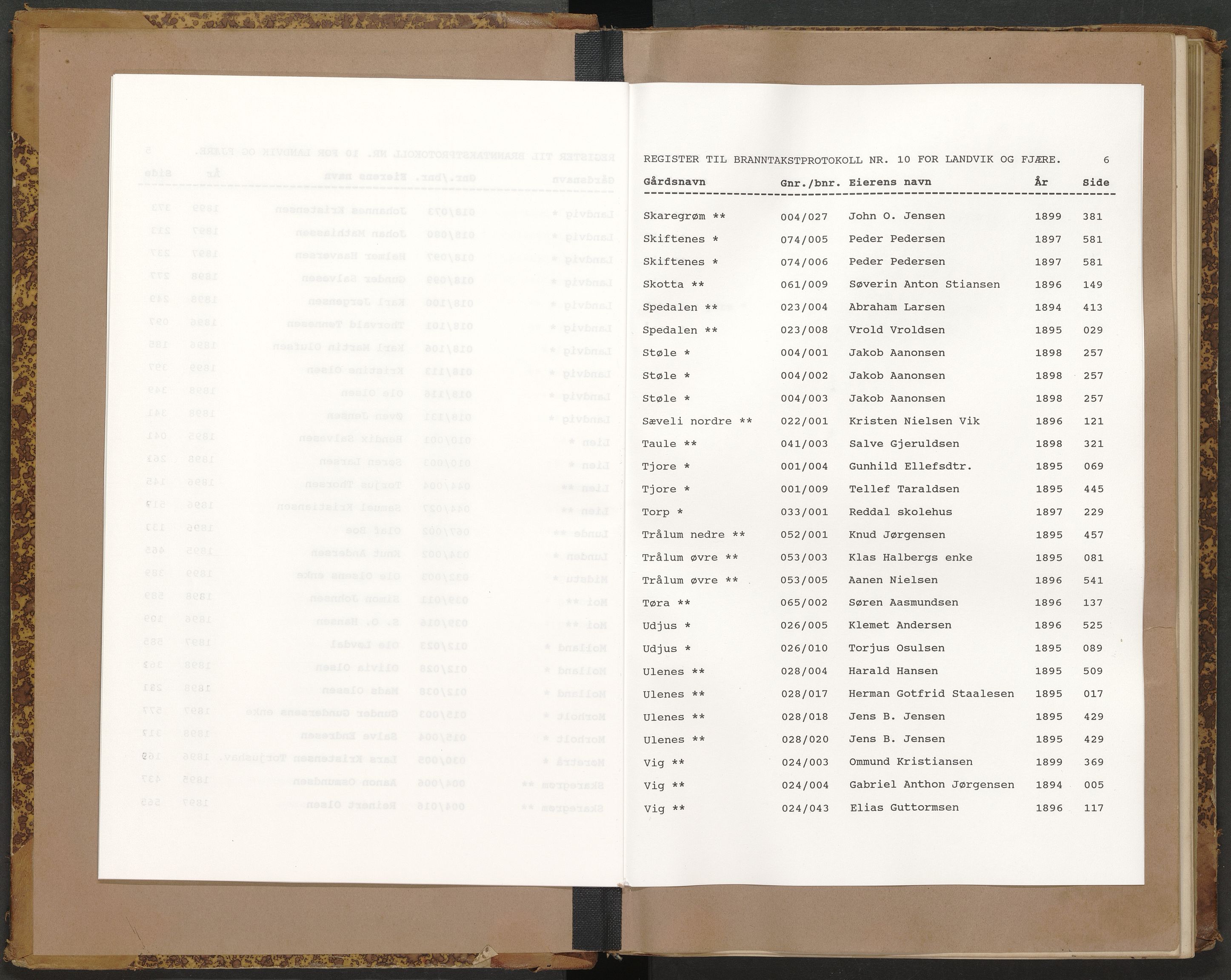 Norges Brannkasse Landvik og Fjære, AV/SAK-2241-0032/F/Fa/L0010: Branntakstprotokoll nr. 10, 1894-1898