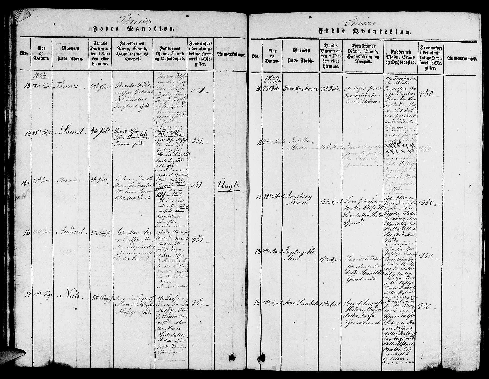 Lye sokneprestkontor, AV/SAST-A-101794/001/30BB/L0001: Klokkerbok nr. B 1 /1, 1816-1826, s. 48