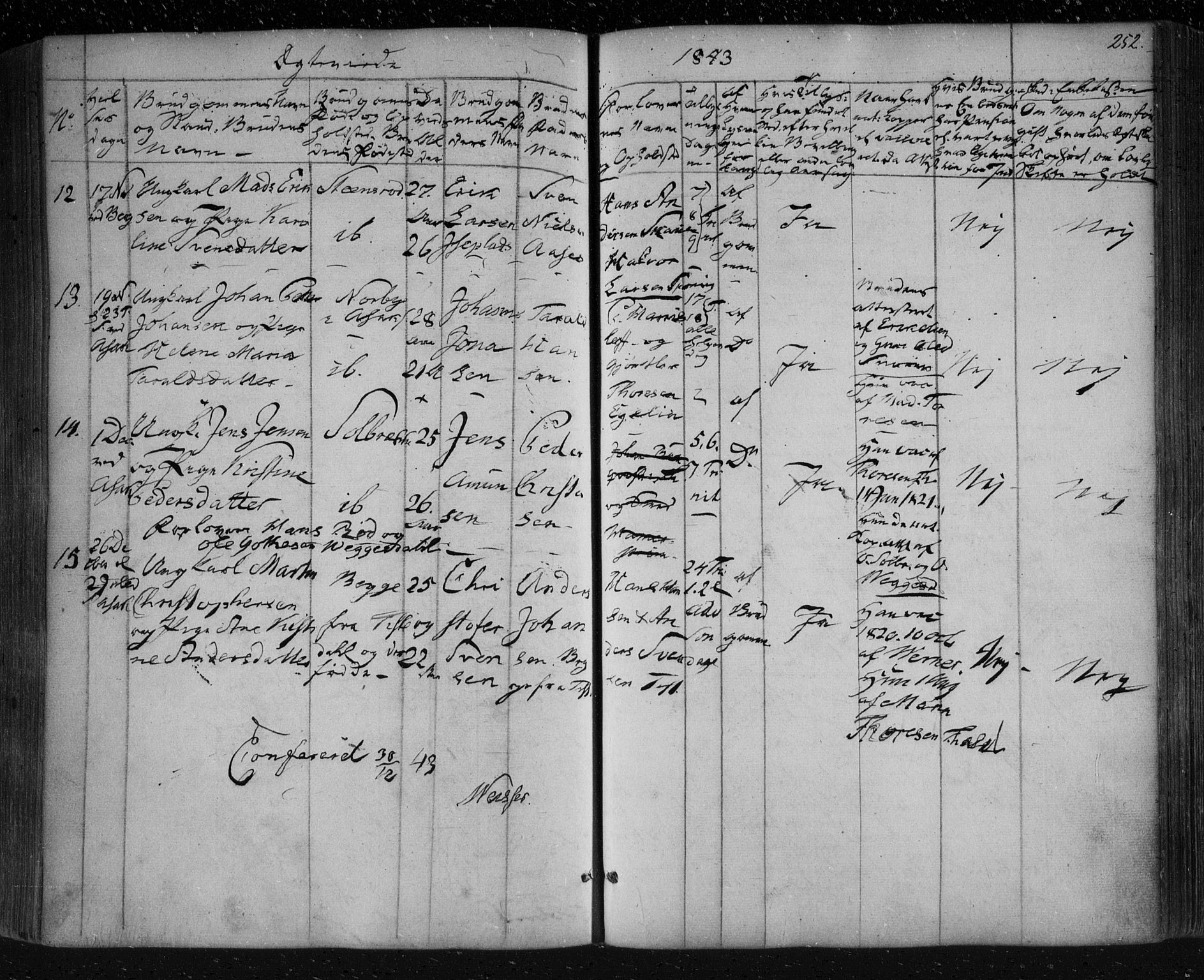 Berg prestekontor Kirkebøker, SAO/A-10902/F/Fa/L0004: Ministerialbok nr. I 4, 1843-1860, s. 252