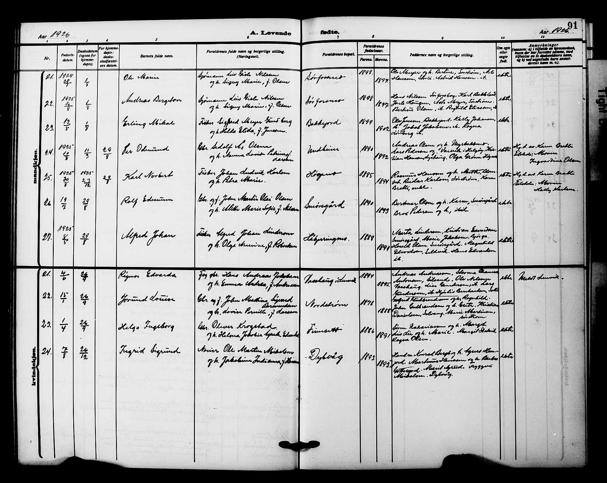 Tranøy sokneprestkontor, AV/SATØ-S-1313/I/Ia/Iab/L0023klokker: Klokkerbok nr. 23, 1913-1928, s. 91