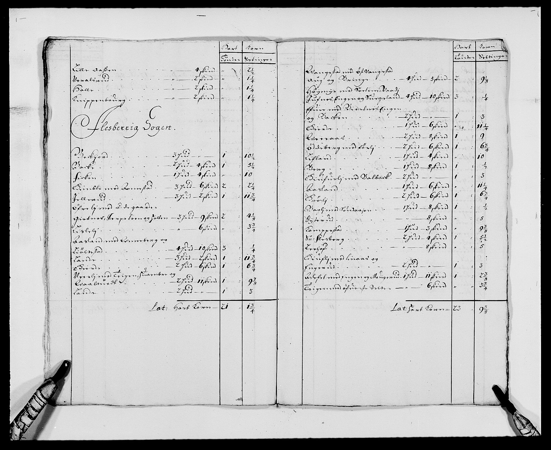 Rentekammeret inntil 1814, Reviderte regnskaper, Fogderegnskap, AV/RA-EA-4092/R24/L1570: Fogderegnskap Numedal og Sandsvær, 1679-1686, s. 176