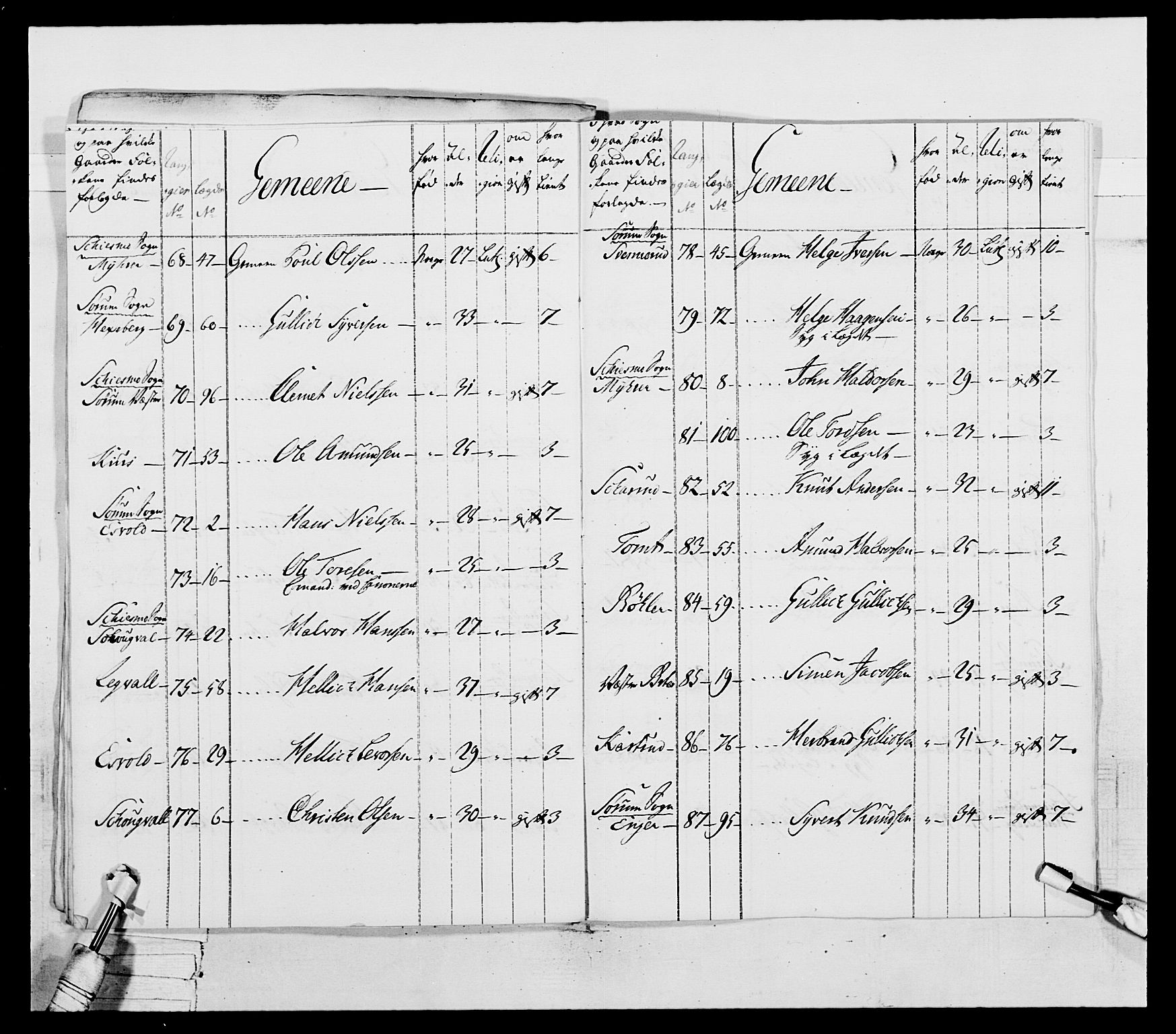 Generalitets- og kommissariatskollegiet, Det kongelige norske kommissariatskollegium, AV/RA-EA-5420/E/Eh/L0037: 1. Akershusiske nasjonale infanteriregiment, 1767-1773, s. 207