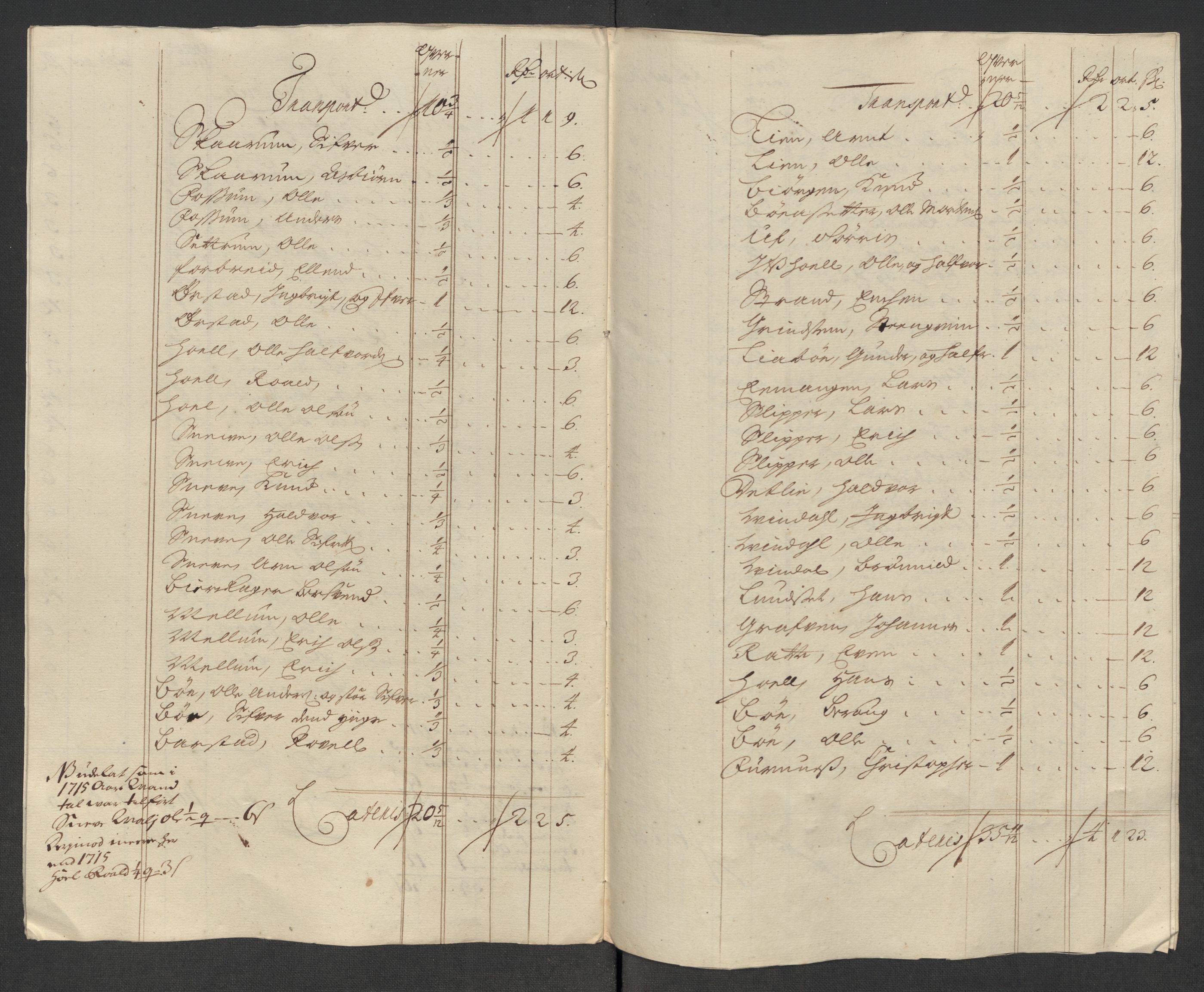 Rentekammeret inntil 1814, Reviderte regnskaper, Fogderegnskap, AV/RA-EA-4092/R60/L3969: Fogderegnskap Orkdal og Gauldal, 1717, s. 134