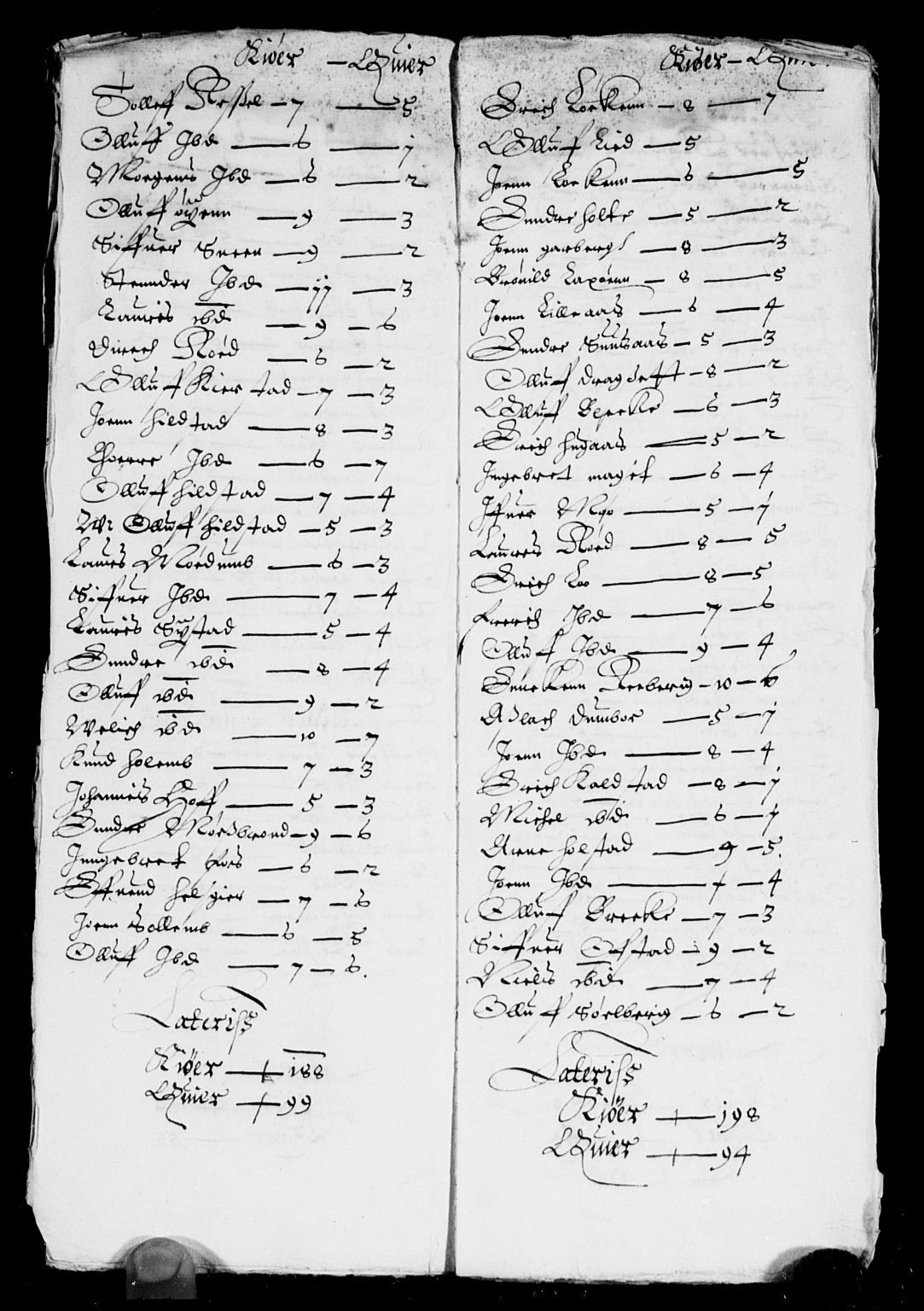 Rentekammeret inntil 1814, Reviderte regnskaper, Lensregnskaper, AV/RA-EA-5023/R/Rb/Rbw/L0039: Trondheim len, 1627-1629