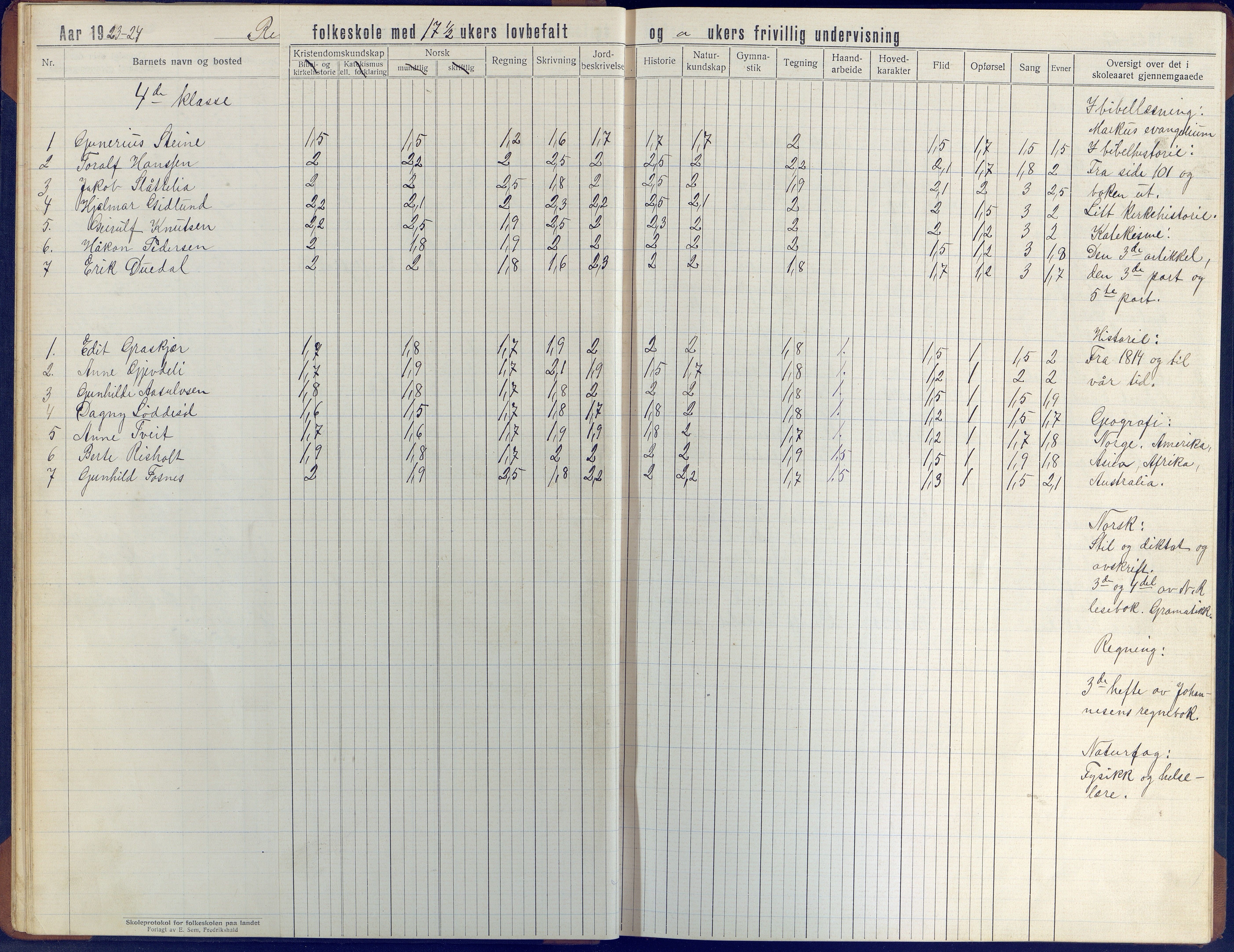 Øyestad kommune frem til 1979, AAKS/KA0920-PK/06/06J/L0006: Skoleprotokoll, 1921-1937