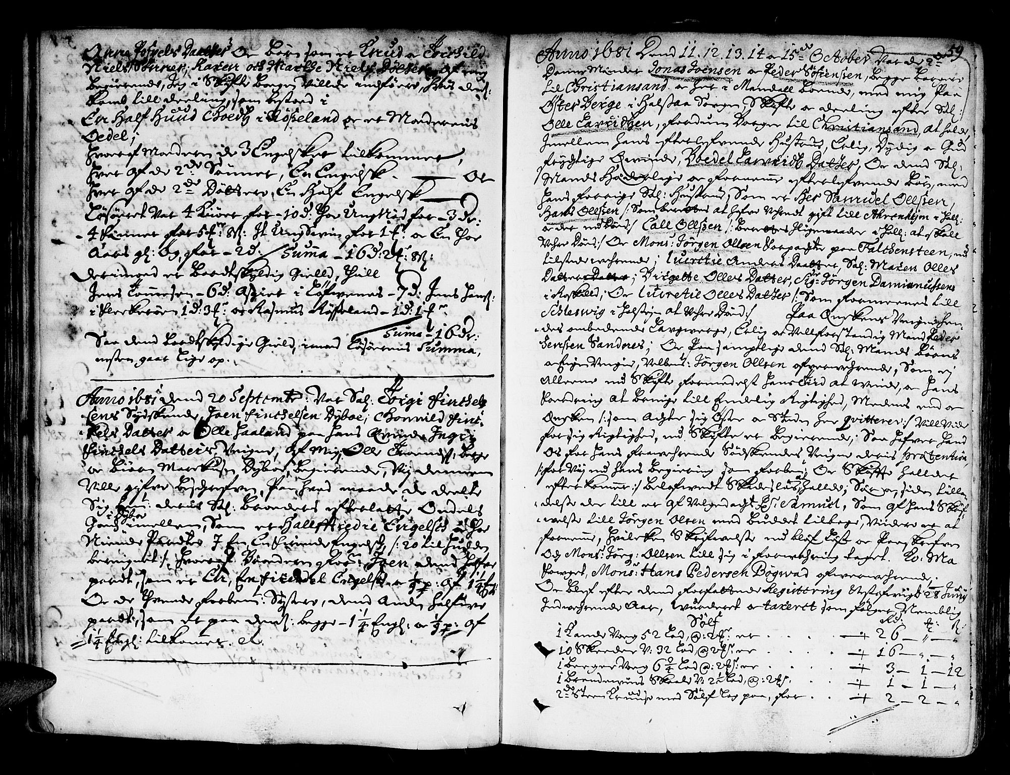 Mandal sorenskriveri, SAK/1221-0005/001/H/Hc/L0002: Skifteprotokoll nr 2 med register, 1677-1689, s. 58b-59a