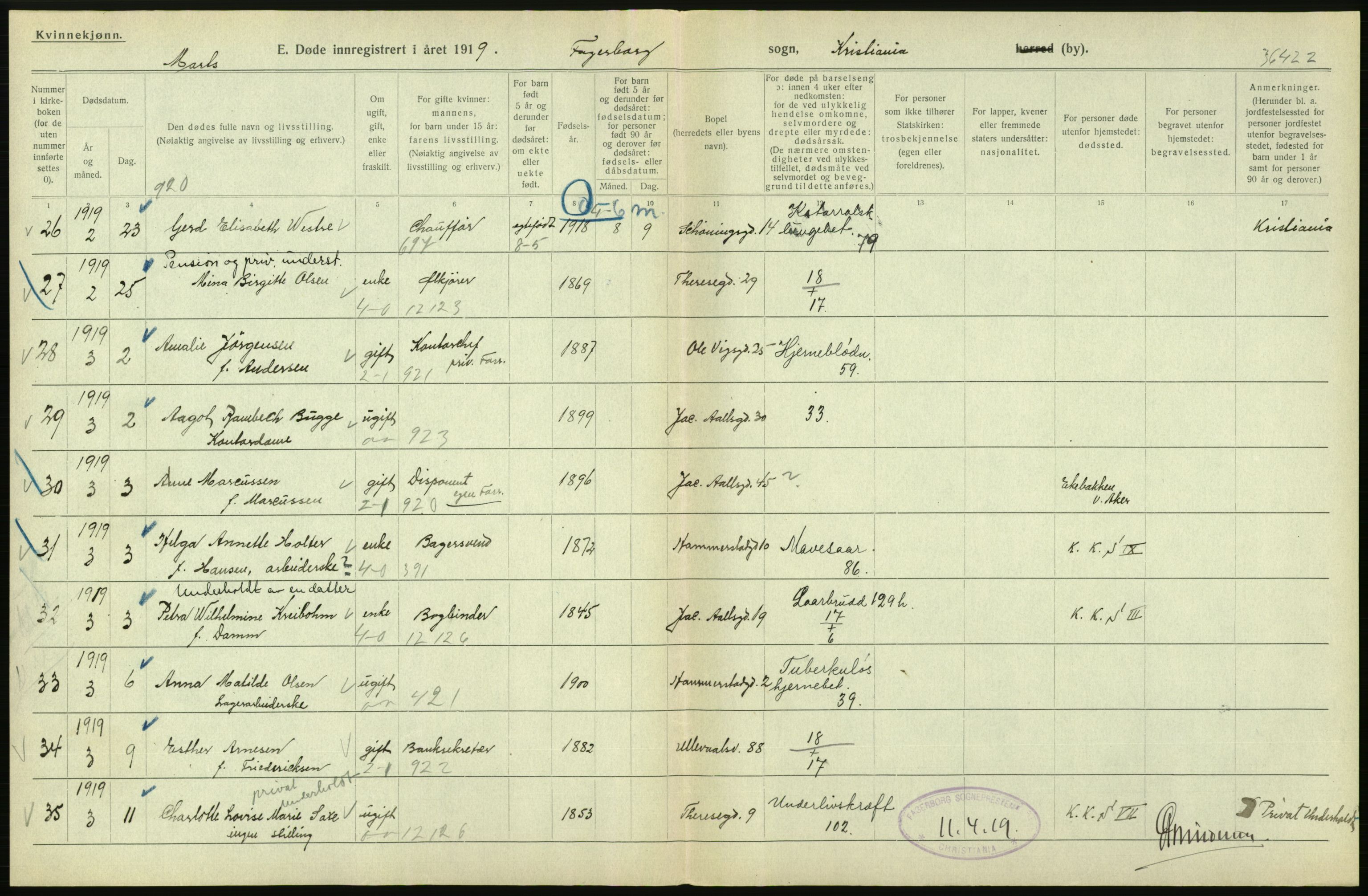 Statistisk sentralbyrå, Sosiodemografiske emner, Befolkning, AV/RA-S-2228/D/Df/Dfb/Dfbi/L0011: Kristiania: Døde, dødfødte, 1919