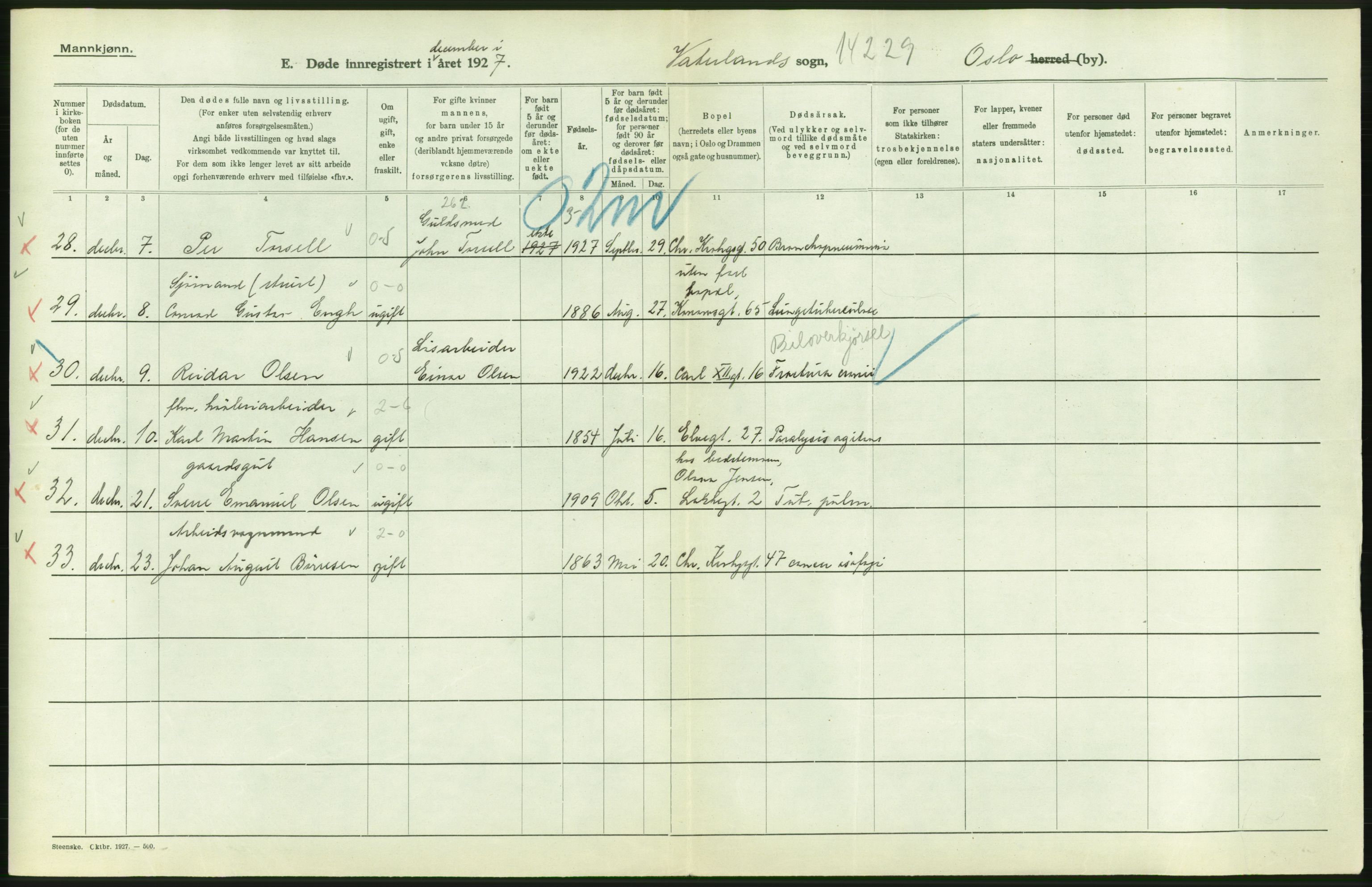 Statistisk sentralbyrå, Sosiodemografiske emner, Befolkning, AV/RA-S-2228/D/Df/Dfc/Dfcg/L0009: Oslo: Døde menn, 1927, s. 594