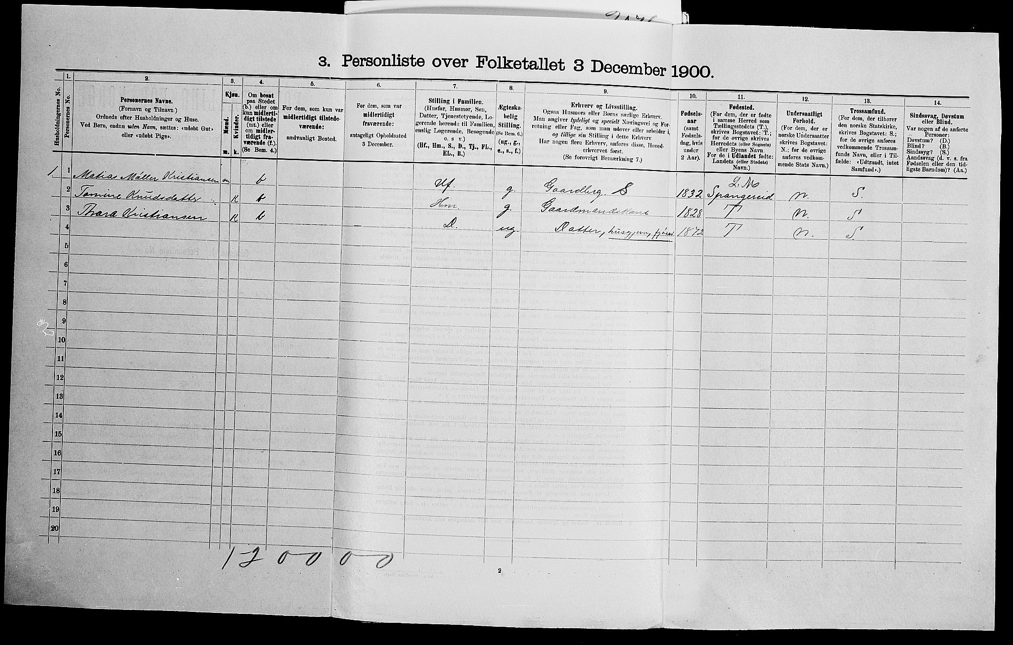 SAK, Folketelling 1900 for 1019 Halse og Harkmark herred, 1900, s. 791