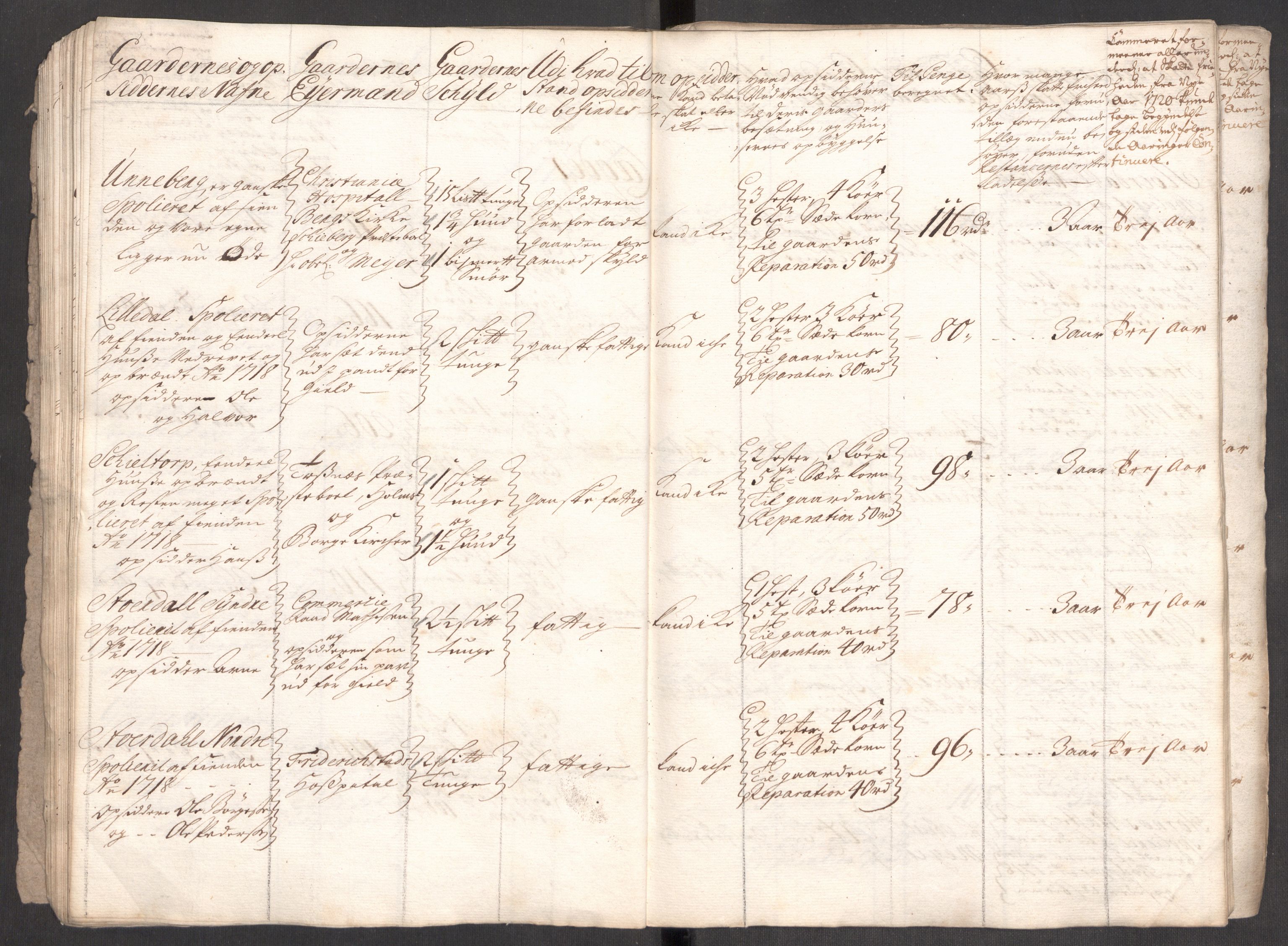 Rentekammeret inntil 1814, Realistisk ordnet avdeling, AV/RA-EA-4070/Ki/L0007: [S7]: Kommisjonsforretning over skader påført allmuen i Aker, Follo, Idd og Marker i 1716 og 1718. Kommisjonen nedsatt ved kongelig befaling 15.02.1719, 1716-1720, s. 295