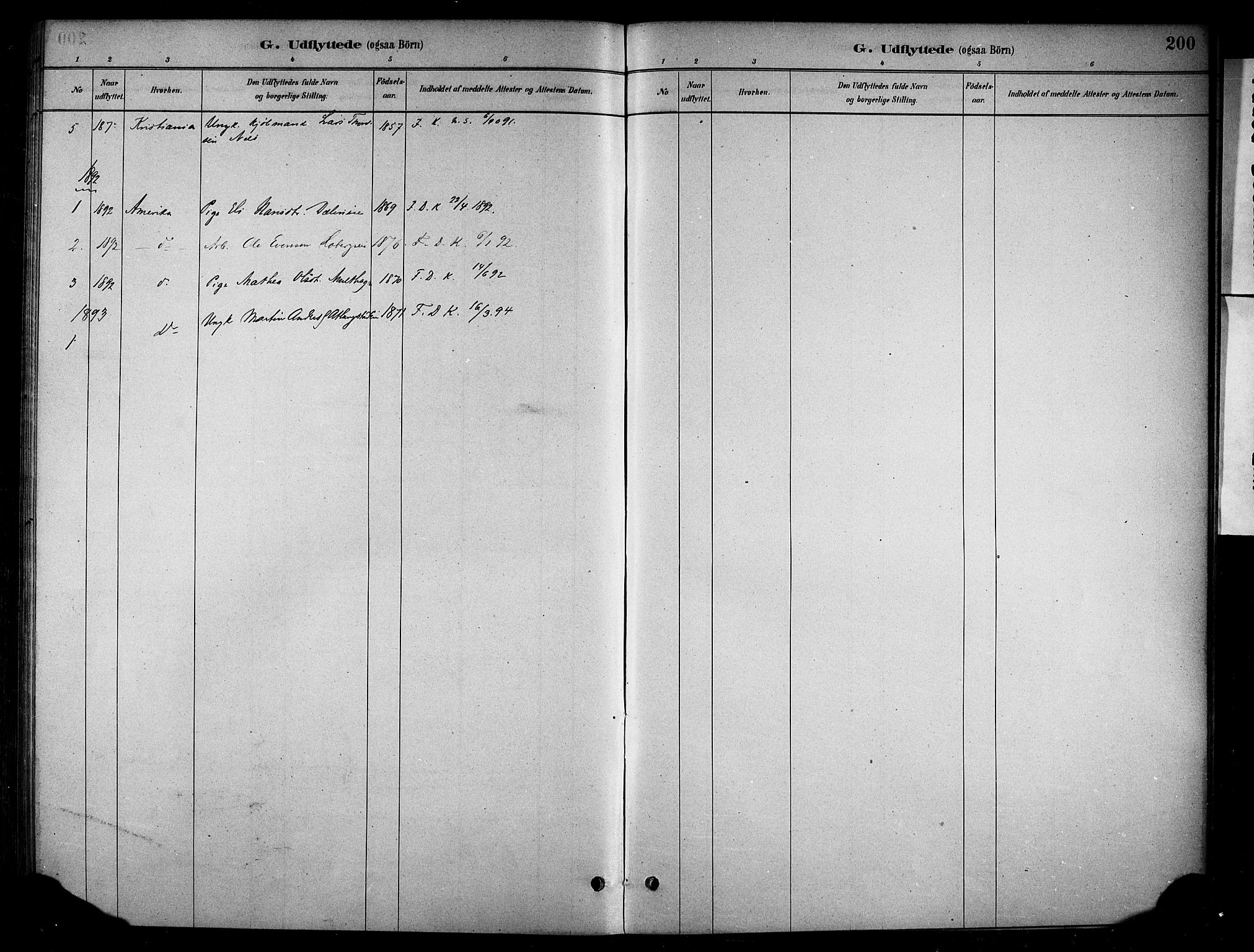 Stange prestekontor, SAH/PREST-002/K/L0019: Ministerialbok nr. 19, 1880-1891, s. 200