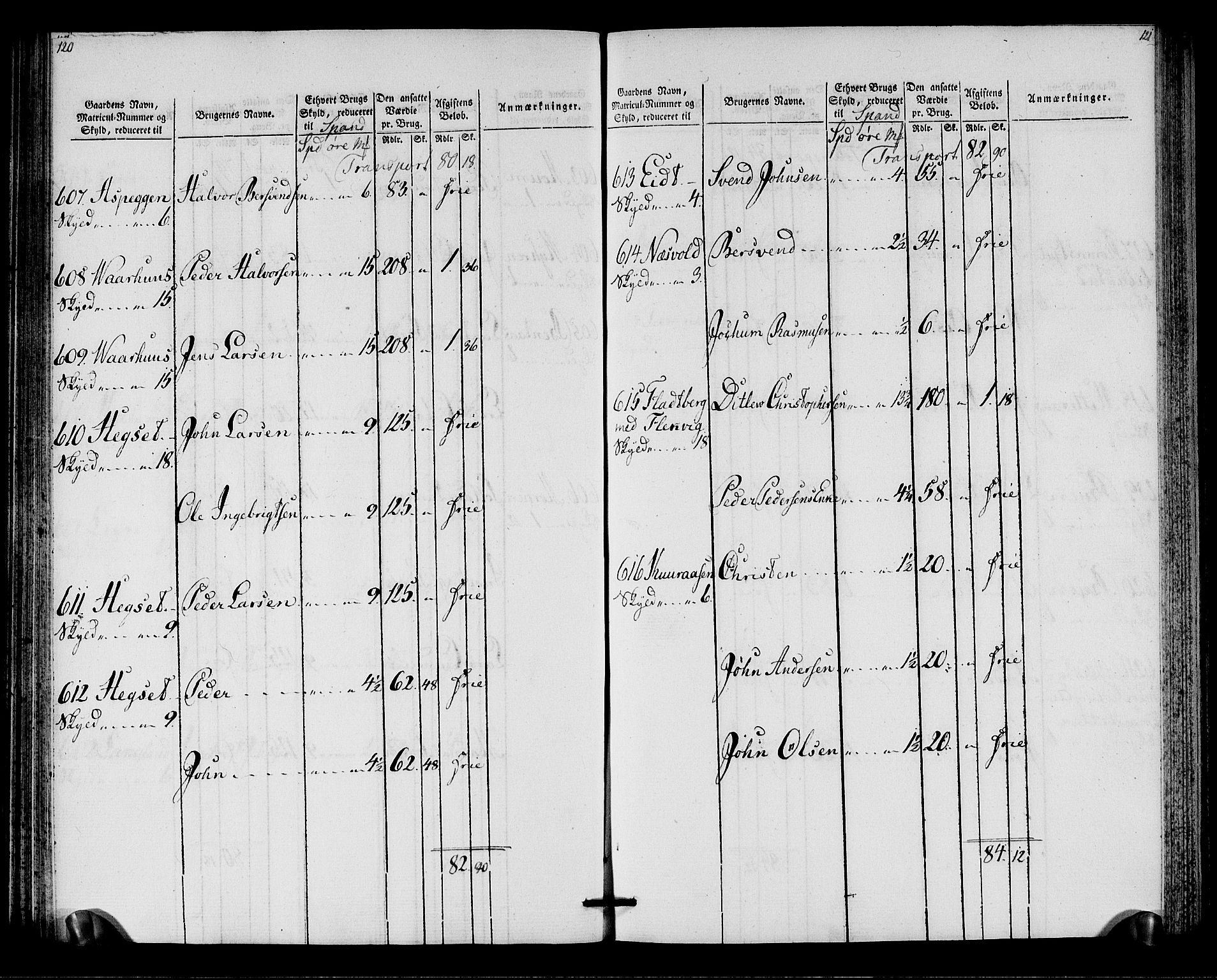 Rentekammeret inntil 1814, Realistisk ordnet avdeling, AV/RA-EA-4070/N/Ne/Nea/L0138: Orkdal og Gauldal fogderi. Oppebørselsregister for Gauldalen, 1803-1804, s. 62