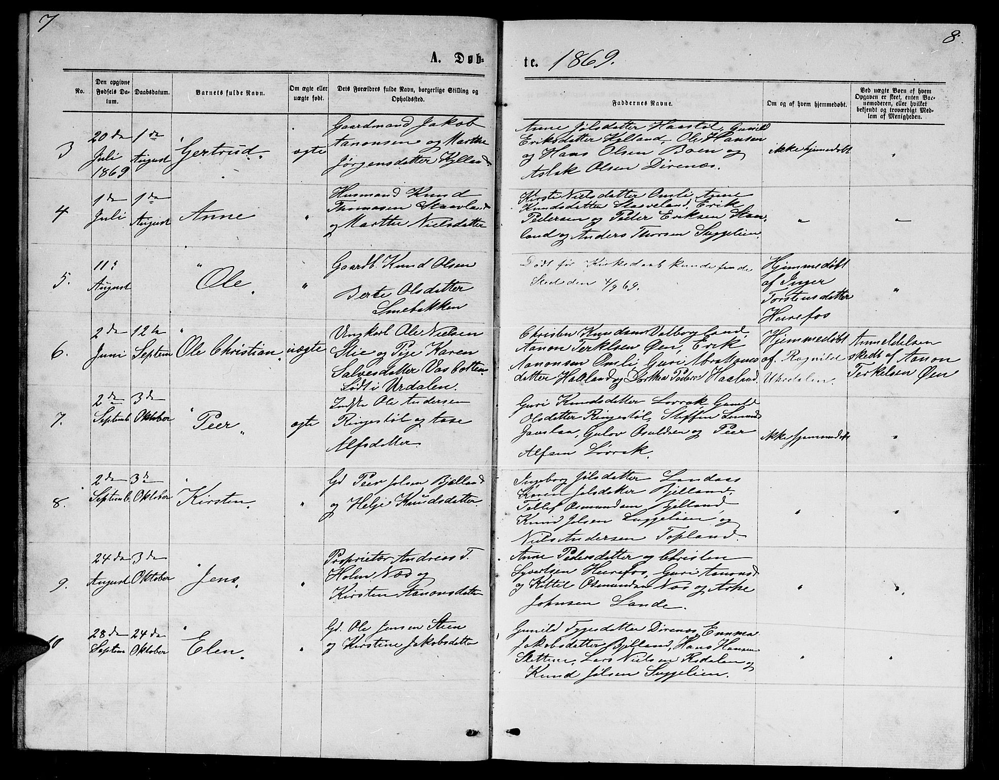 Herefoss sokneprestkontor, AV/SAK-1111-0019/F/Fb/Fba/L0002: Klokkerbok nr. B 2, 1868-1886, s. 7-8