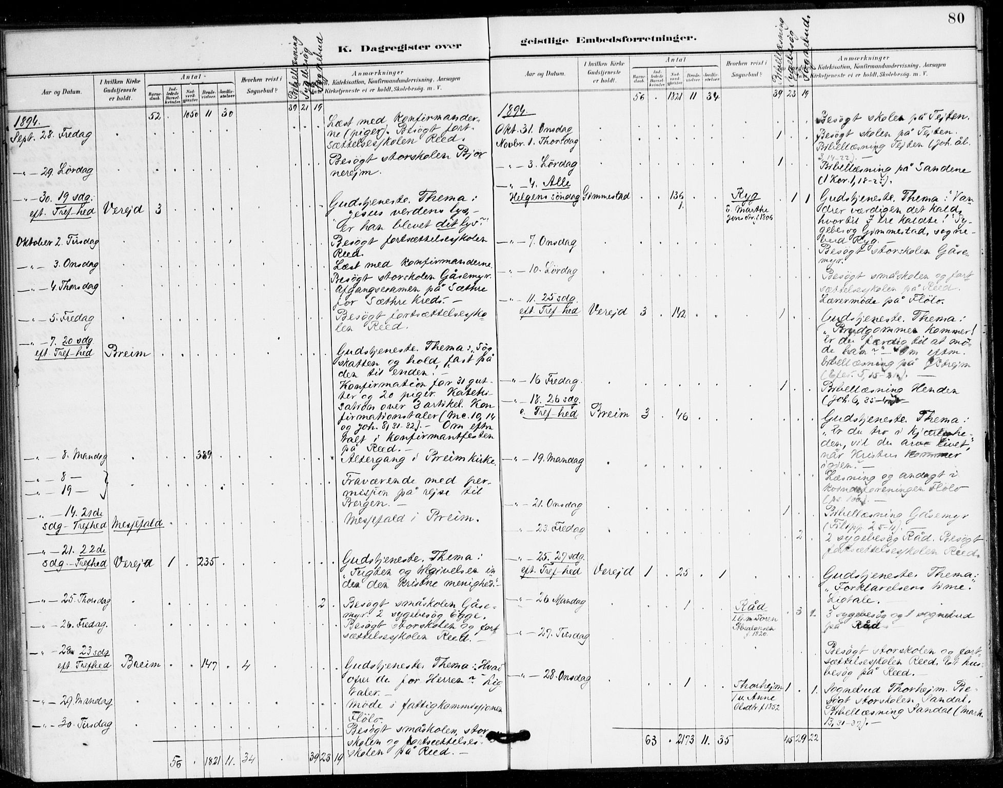 Gloppen sokneprestembete, AV/SAB-A-80101/H/Hac/L0002: Residerende kapellans bok nr. A 2, 1886-1897, s. 80