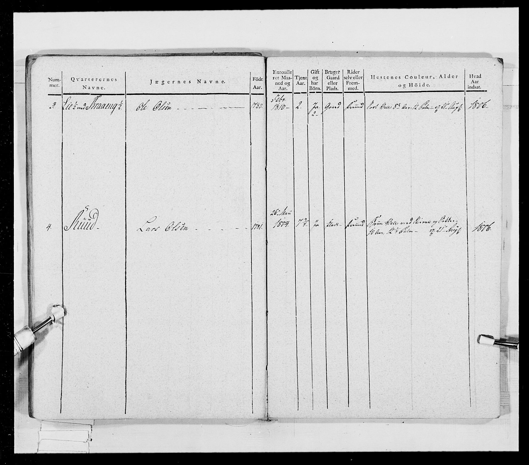 Generalitets- og kommissariatskollegiet, Det kongelige norske kommissariatskollegium, AV/RA-EA-5420/E/Eh/L0024: Norske jegerkorps, 1810-1812, s. 536