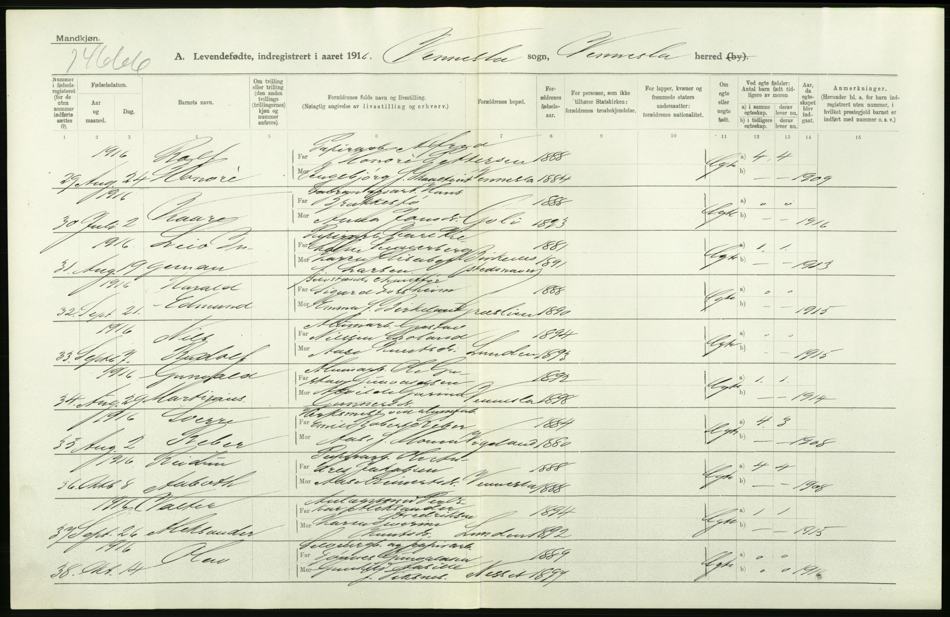 Statistisk sentralbyrå, Sosiodemografiske emner, Befolkning, AV/RA-S-2228/D/Df/Dfb/Dfbf/L0027: Lister og Mandals amt: Levendefødte menn og kvinner. Bygder og byer., 1916, s. 284