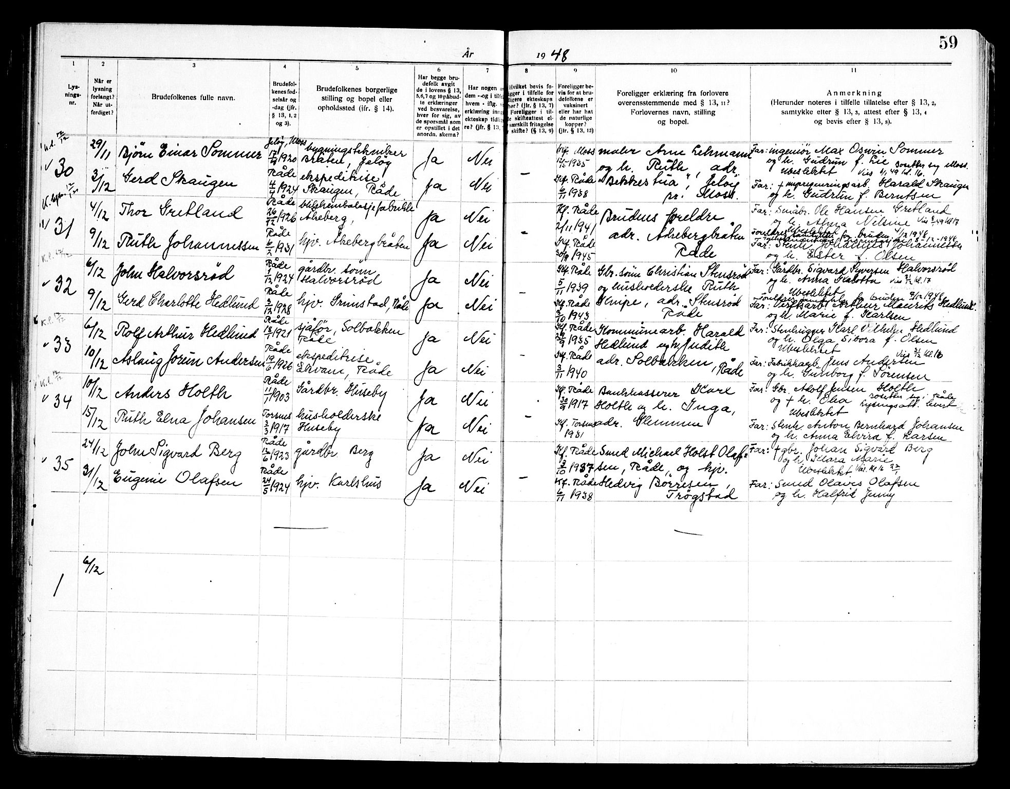 Råde prestekontor kirkebøker, AV/SAO-A-2009/H/Ha/L0001: Lysningsprotokoll nr. 1, 1919-1964, s. 59