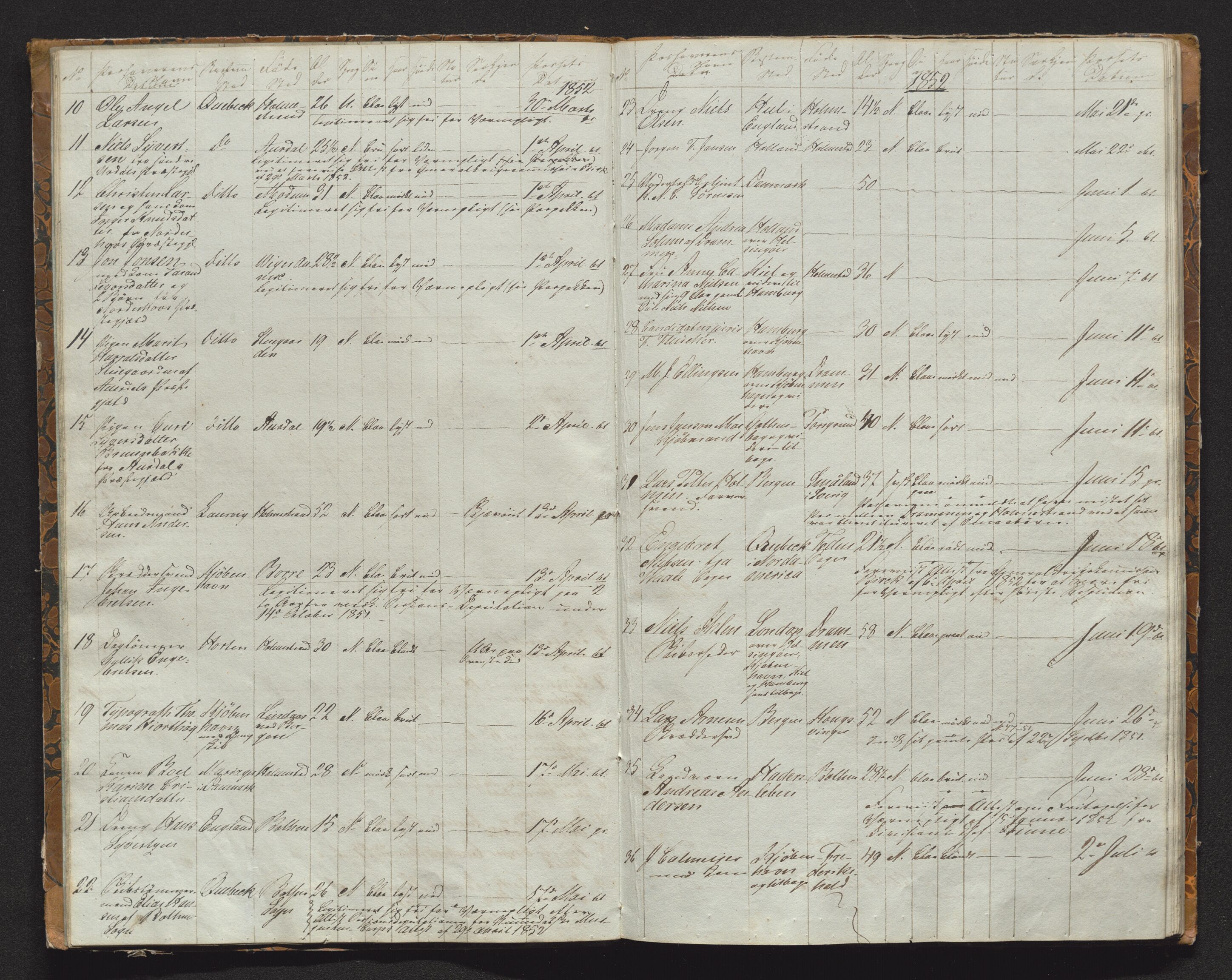 Holmestrand byfogd, AV/SAKO-A-223/N/Nd/L0001: Passjournal, 1845-1854