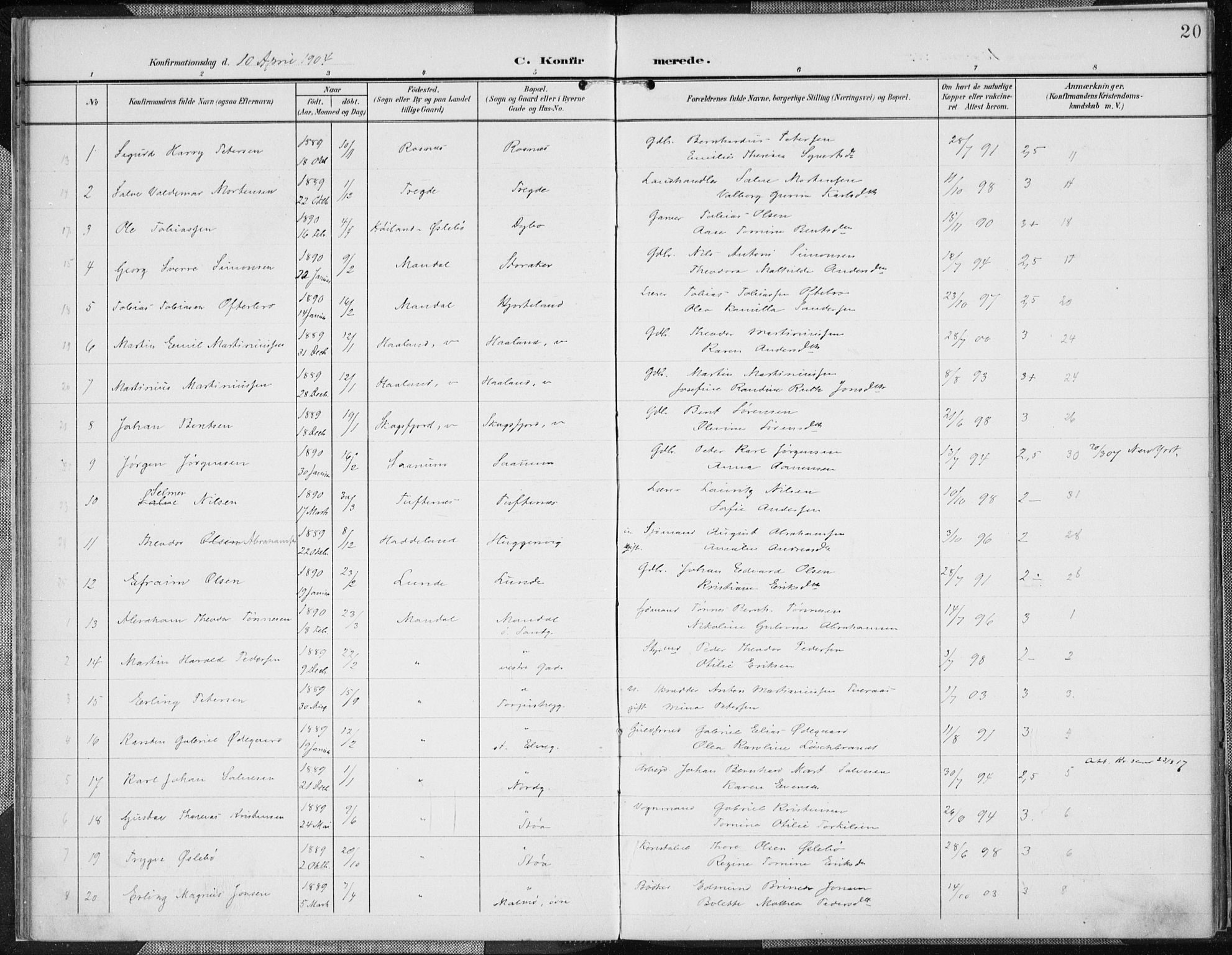 Mandal sokneprestkontor, AV/SAK-1111-0030/F/Fa/Faa/L0019: Ministerialbok nr. A 19, 1902-1912, s. 20