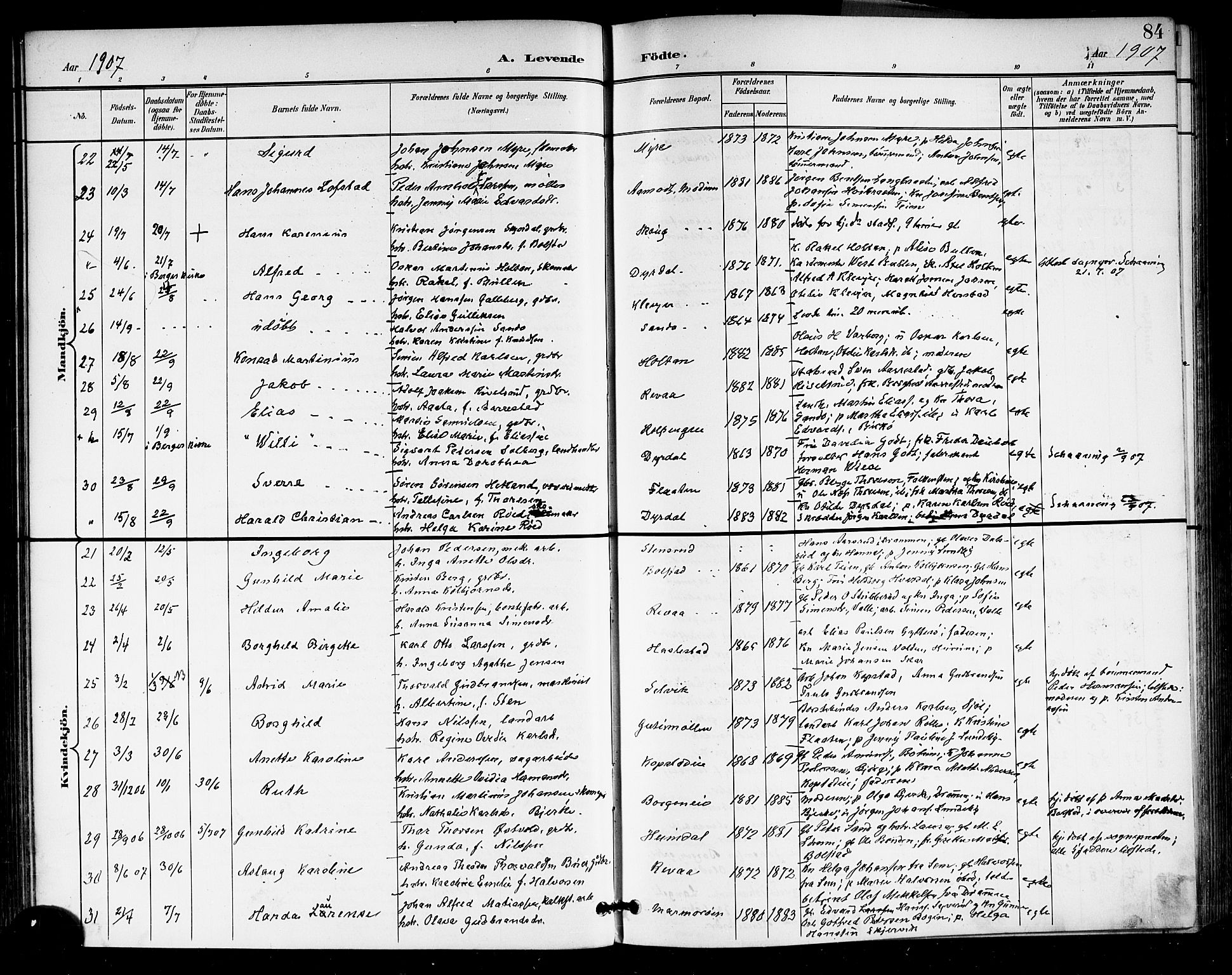 Sande Kirkebøker, AV/SAKO-A-53/G/Ga/L0004: Klokkerbok nr. 4, 1895-1918, s. 84