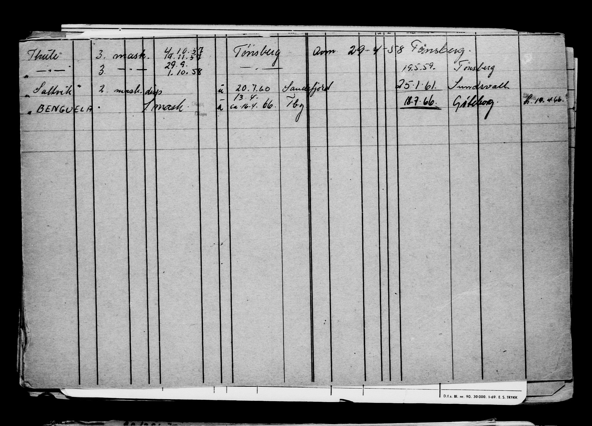 Direktoratet for sjømenn, AV/RA-S-3545/G/Gb/L0201: Hovedkort, 1921-1922, s. 92