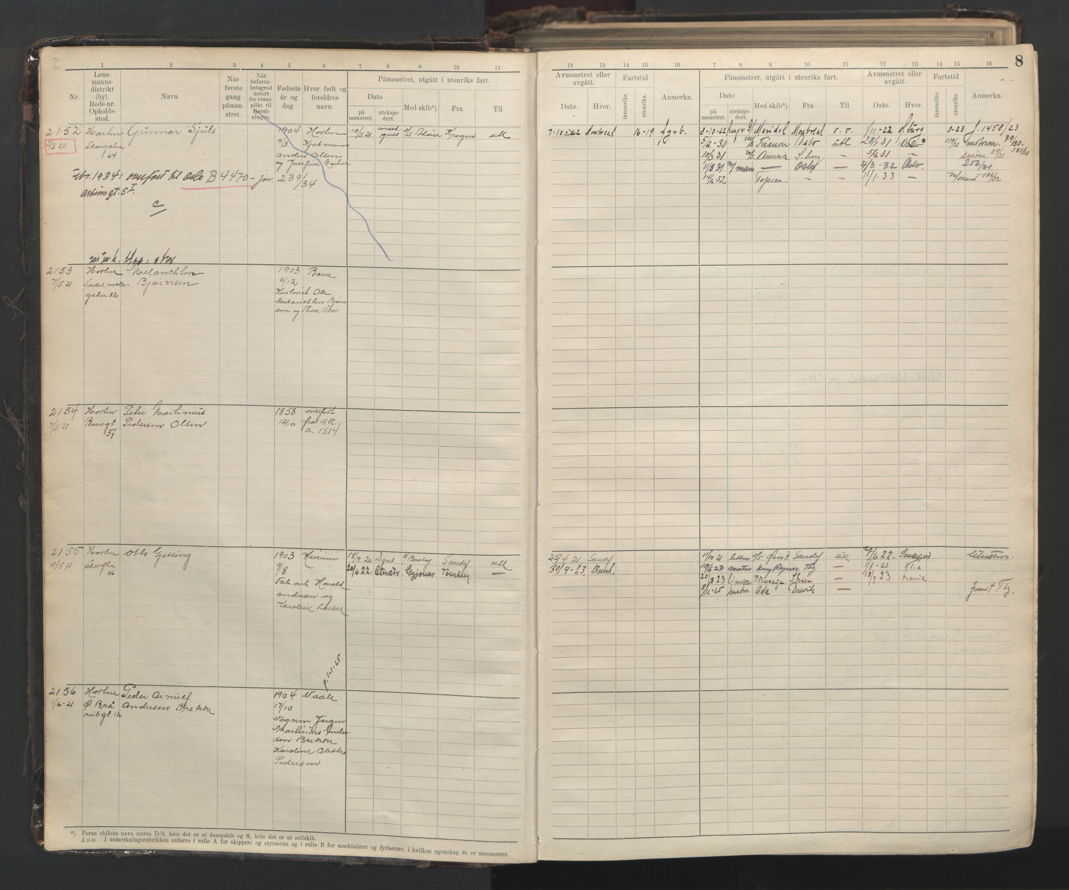 Horten innrulleringskontor, AV/SAKO-A-785/F/Fc/L0007: Hovedrulle, 1920-1947, s. 8