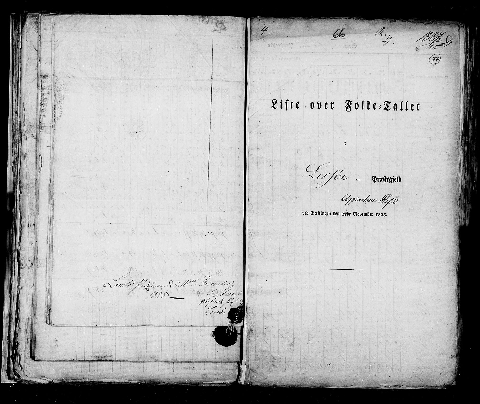 RA, Folketellingen 1825, bind 6: Kristians amt, 1825, s. 77