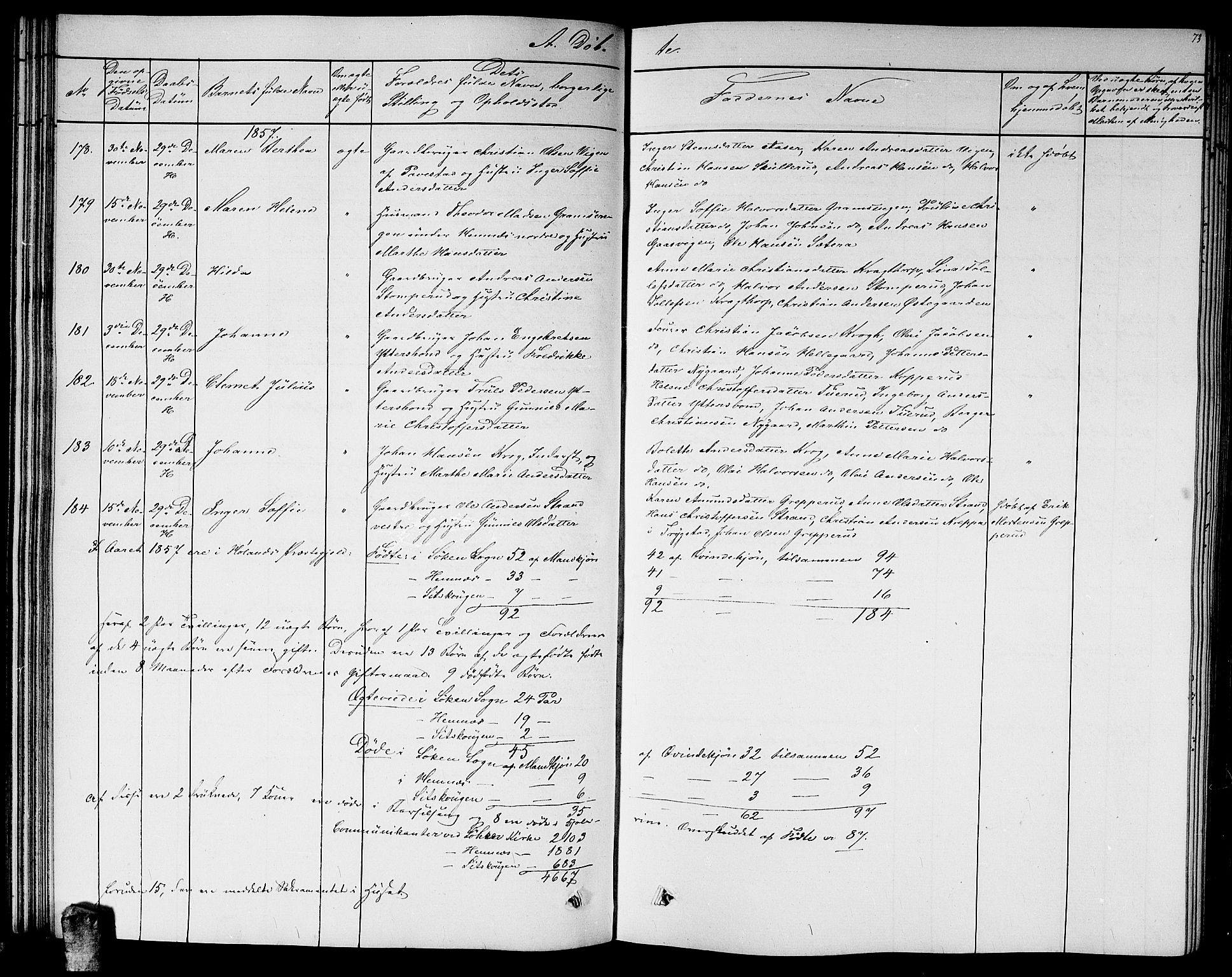 Høland prestekontor Kirkebøker, SAO/A-10346a/G/Ga/L0004: Klokkerbok nr. I 4, 1854-1862, s. 73