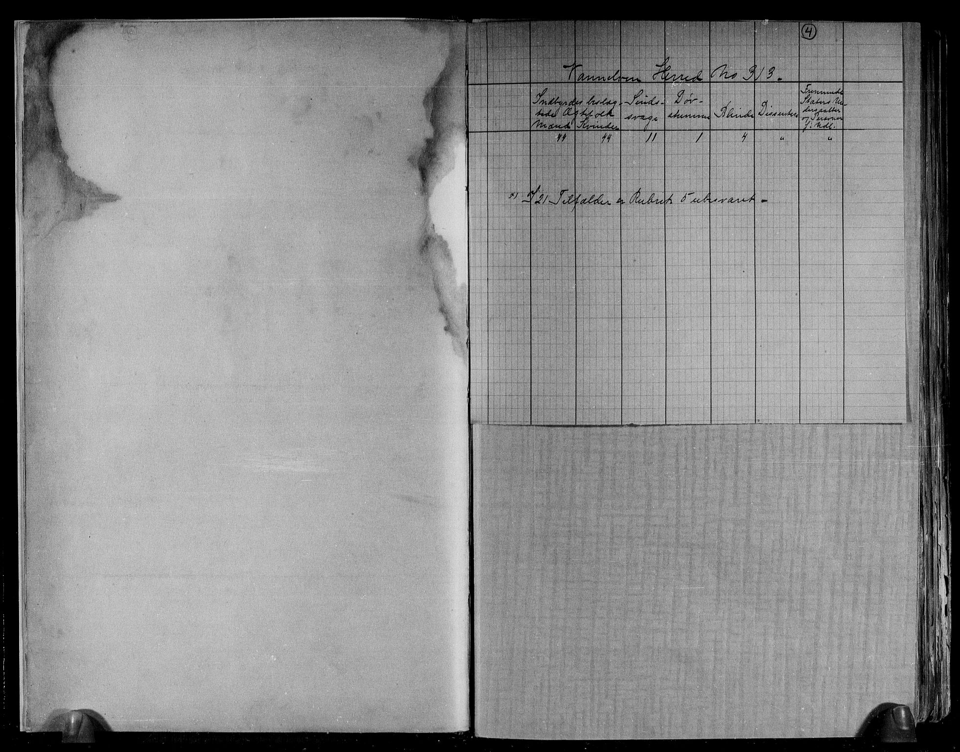 RA, Folketelling 1891 for 1511 Vanylven herred, 1891, s. 4