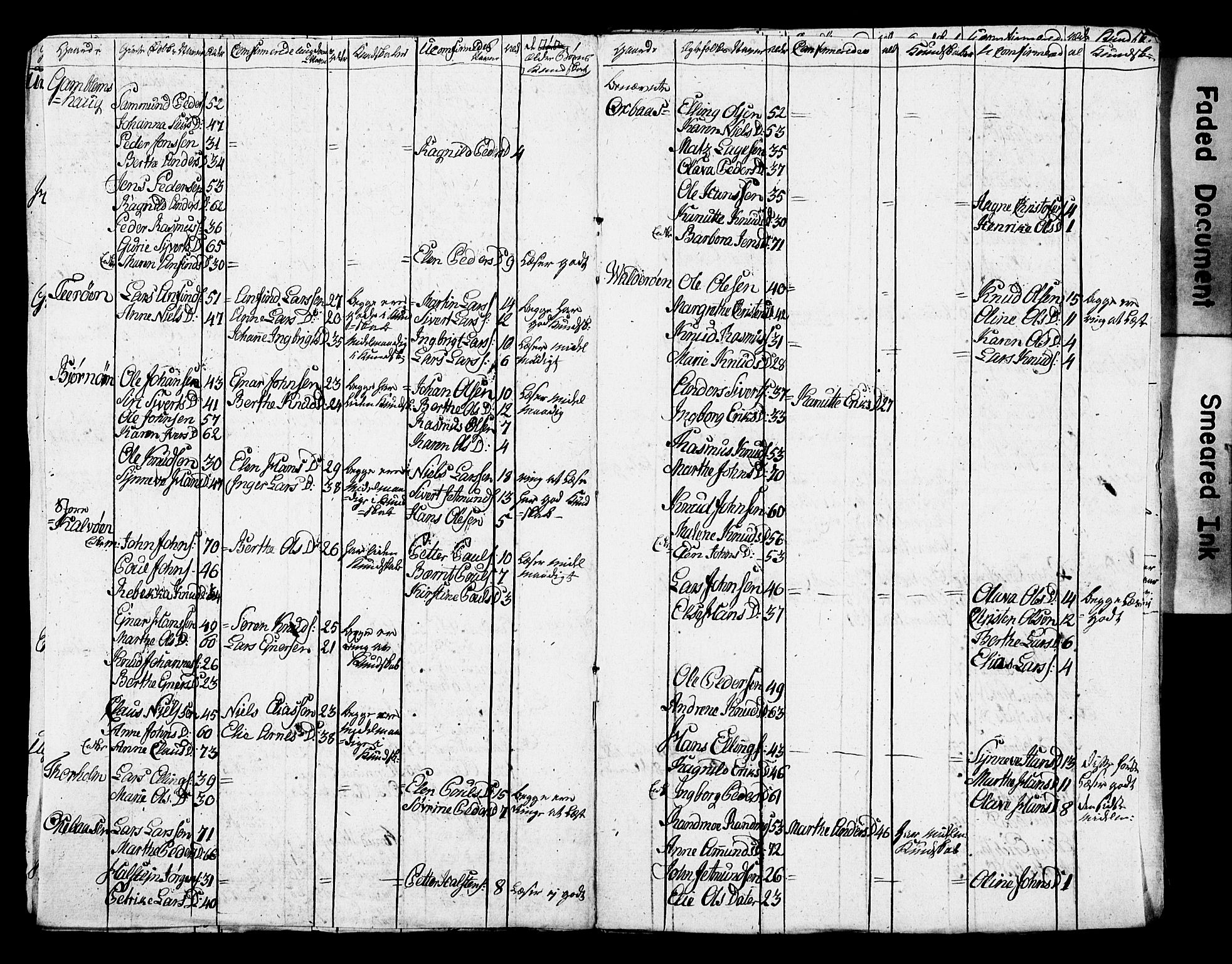 Bjørgvin biskop, AV/SAB-A-5601/Ha/L0001/0008: Meldingar frå Sunnmøre prosti / Sjeleregister for Borgund prestegjeld, 1803