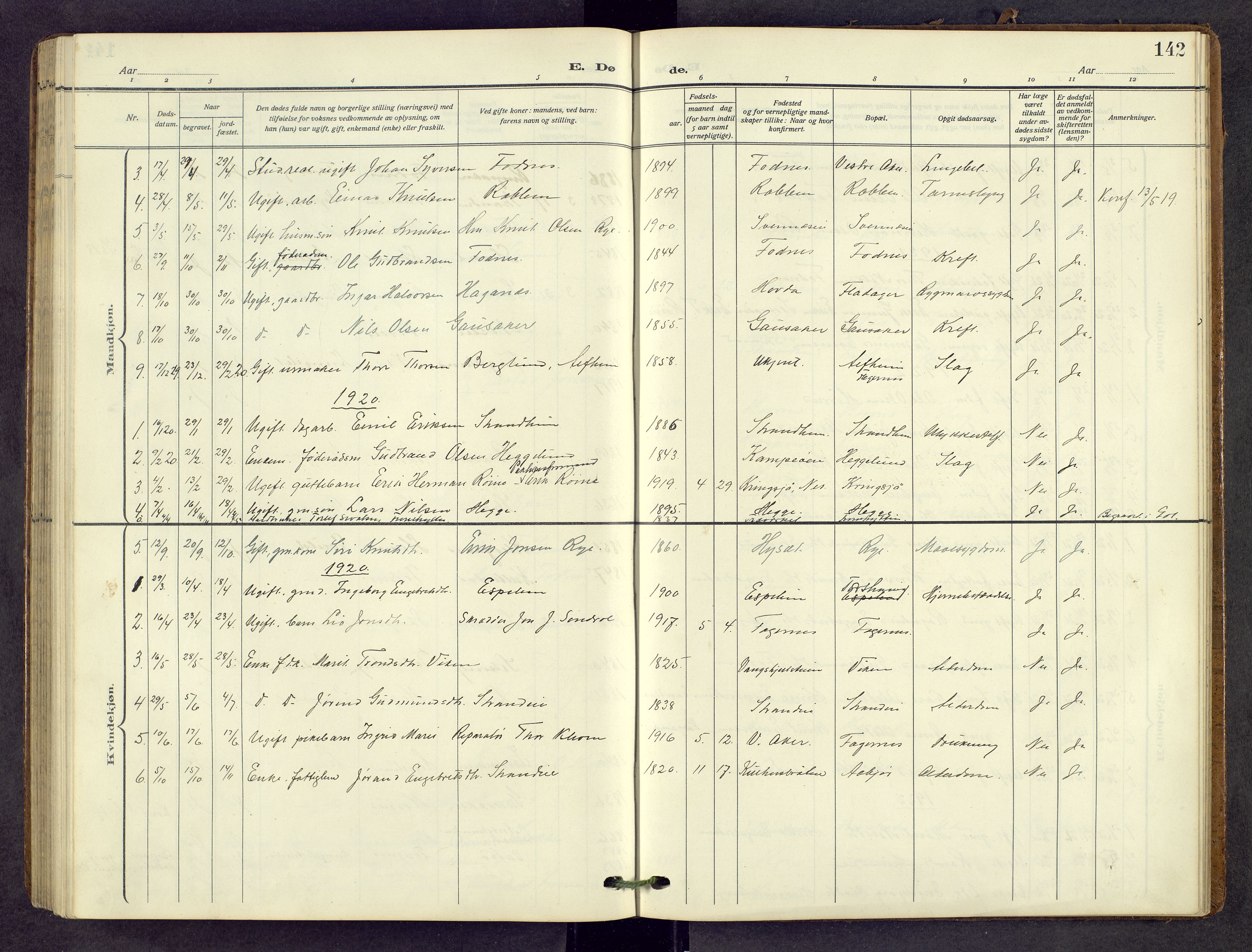 Nord-Aurdal prestekontor, AV/SAH-PREST-132/H/Ha/Hab/L0013: Klokkerbok nr. 13, 1911-1948, s. 142