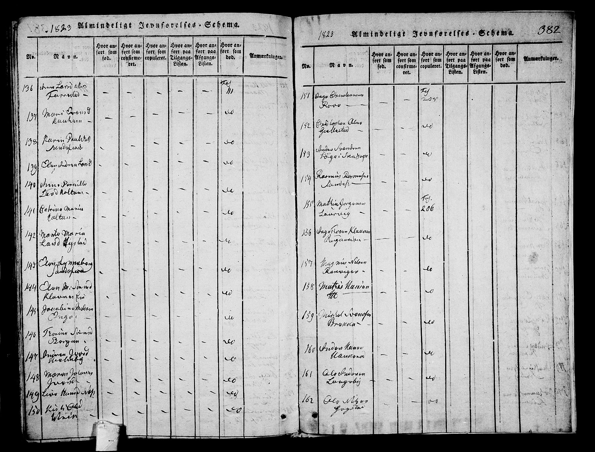 Sandar kirkebøker, AV/SAKO-A-243/G/Ga/L0001: Klokkerbok nr. 1, 1814-1835, s. 382