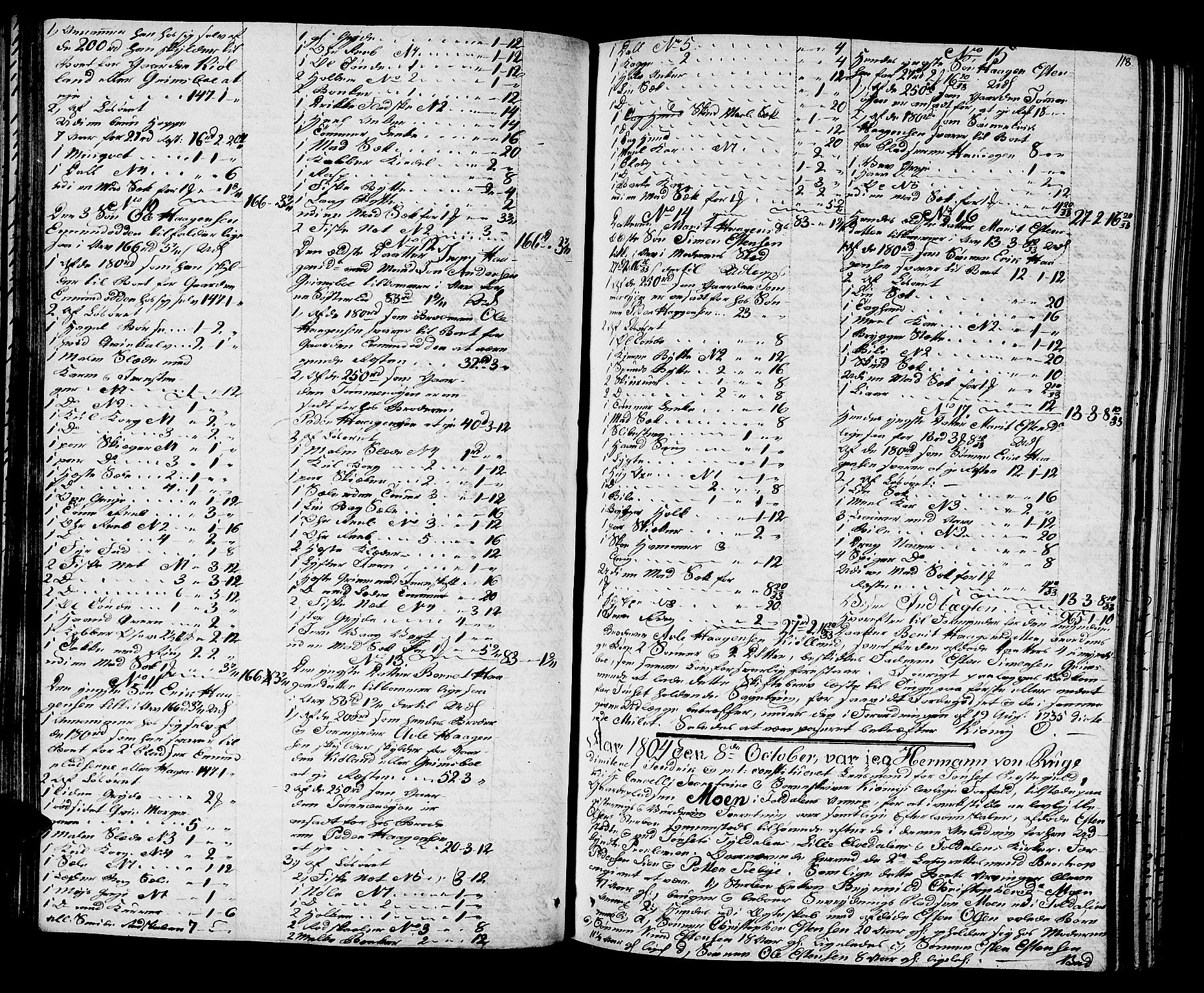 Østerdalen sorenskriveri, AV/SAH-TING-032/J/Ja/L0009: Skifteprotokoll, 1803-1806, s. 117b-118a