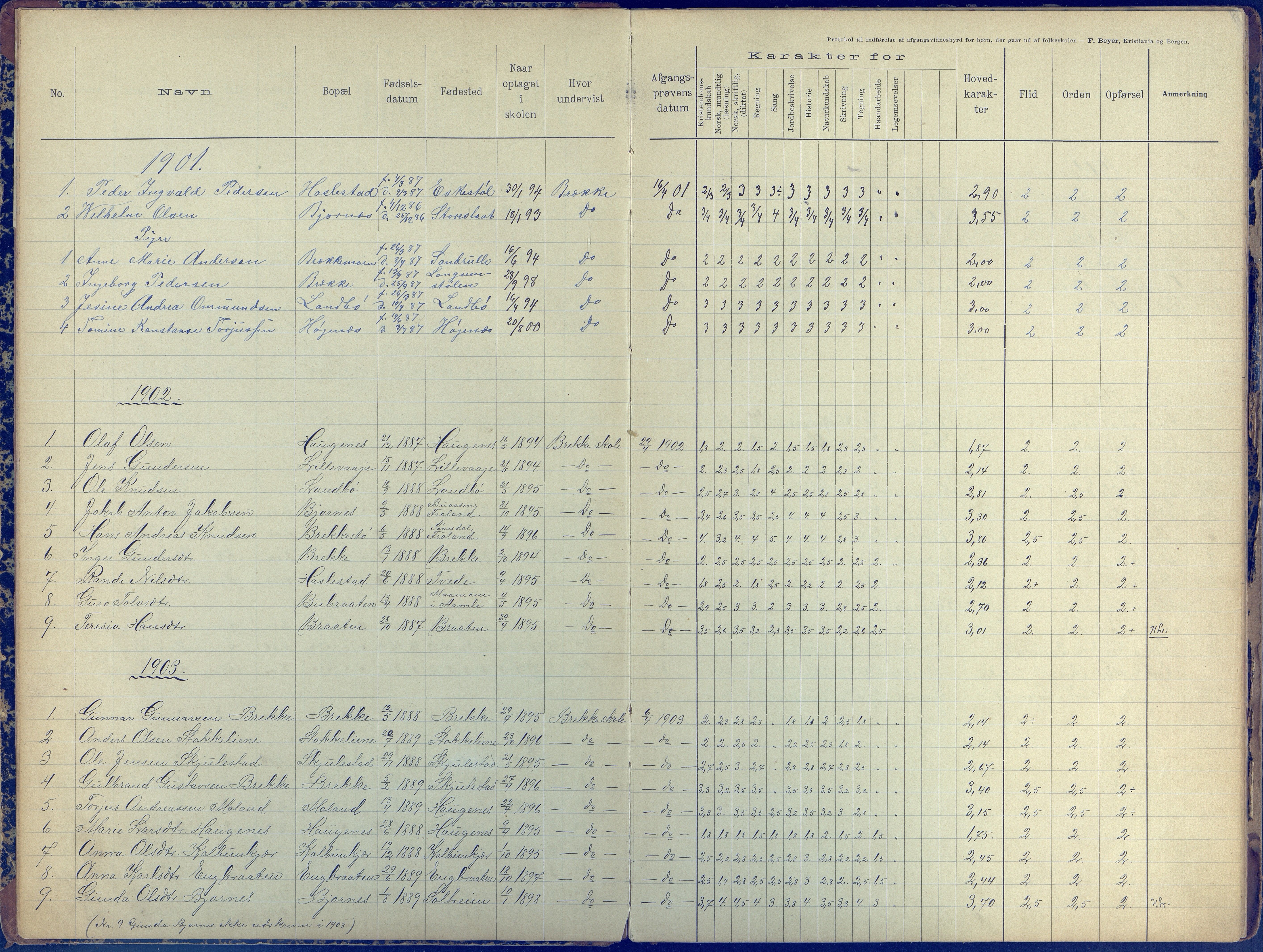 Austre Moland kommune, AAKS/KA0918-PK/09/09b/L0005: Skoleprotokoll, 1892-1953