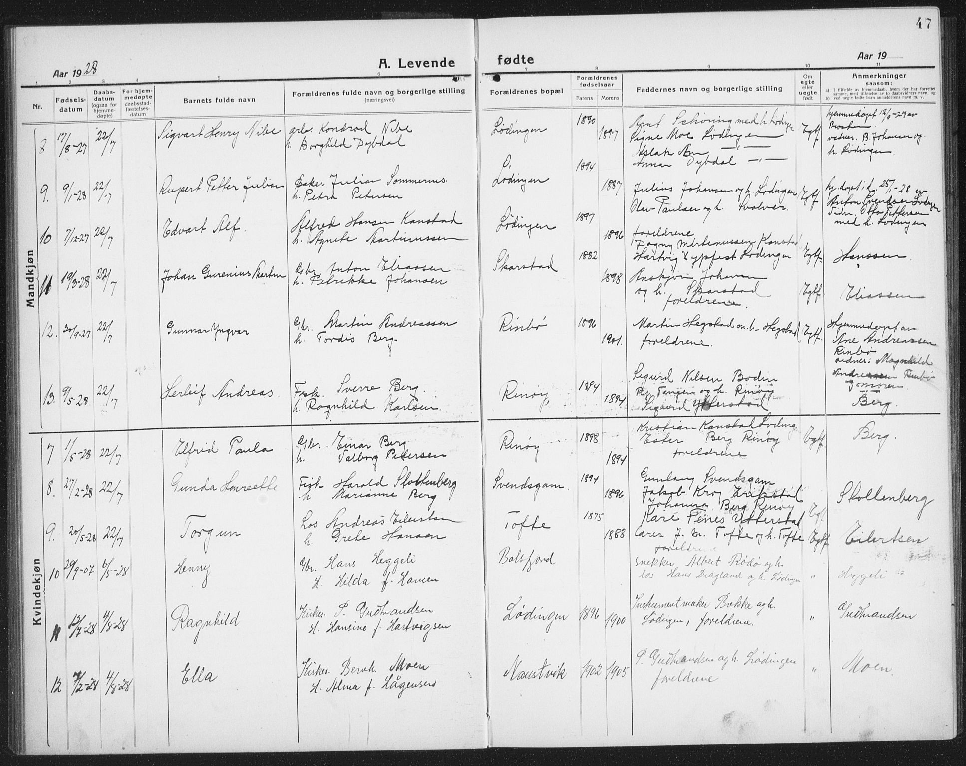 Ministerialprotokoller, klokkerbøker og fødselsregistre - Nordland, AV/SAT-A-1459/872/L1049: Klokkerbok nr. 872C05, 1920-1938, s. 47