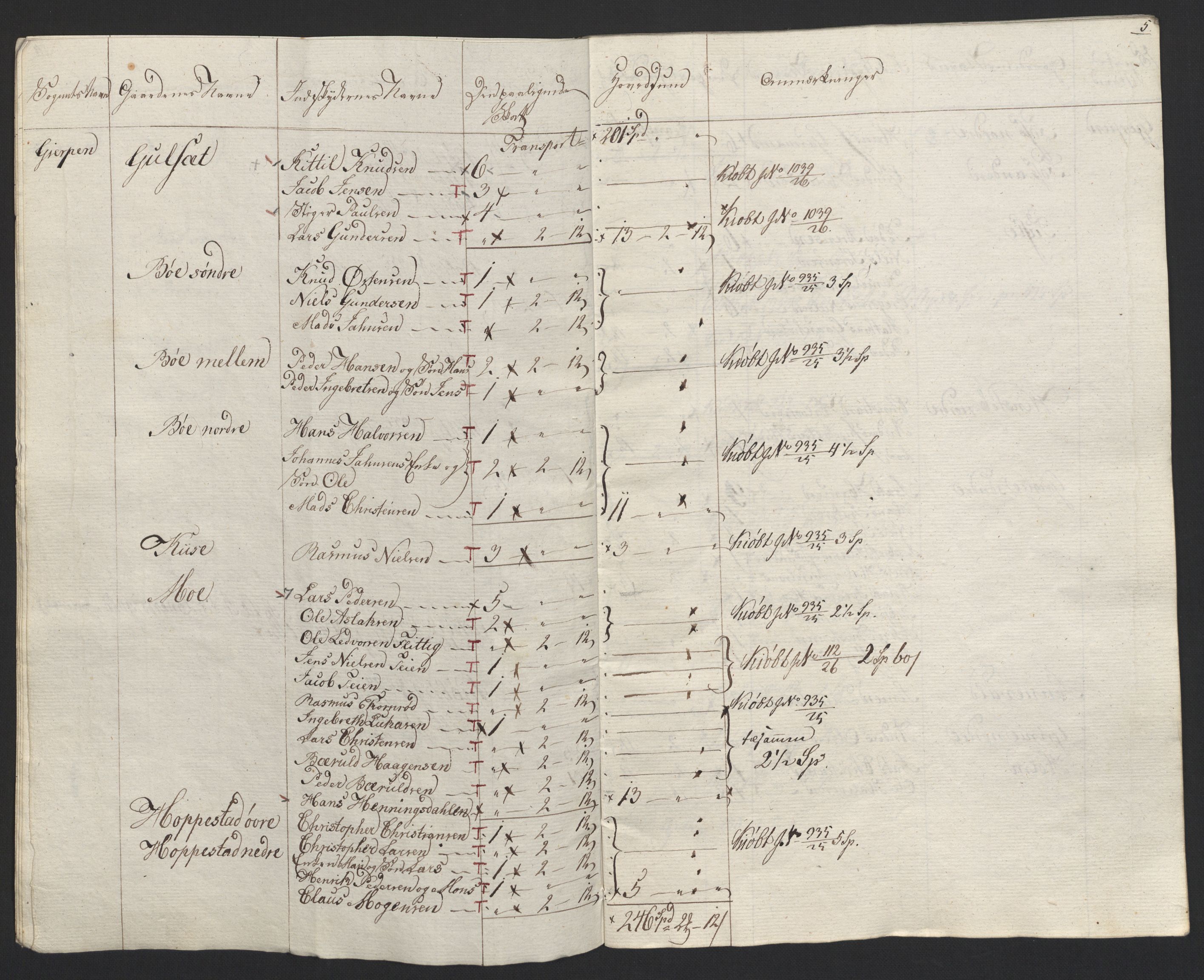 Sølvskatten 1816, NOBA/SOLVSKATTEN/A/L0025: Bind 27: Nedre Telemark fogderi, 1816-1824, s. 34