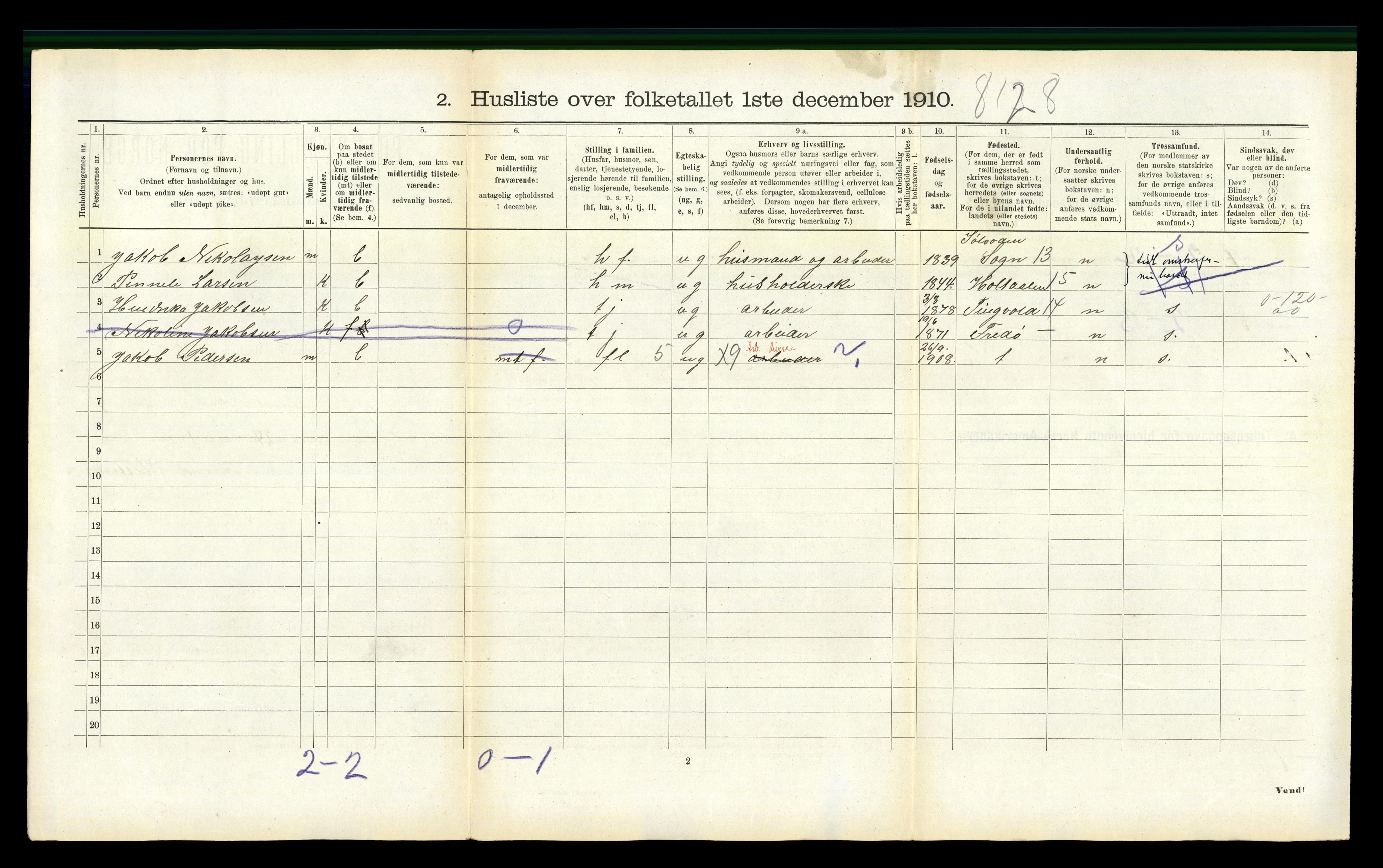 RA, Folketelling 1910 for 1559 Straumsnes herred, 1910, s. 276