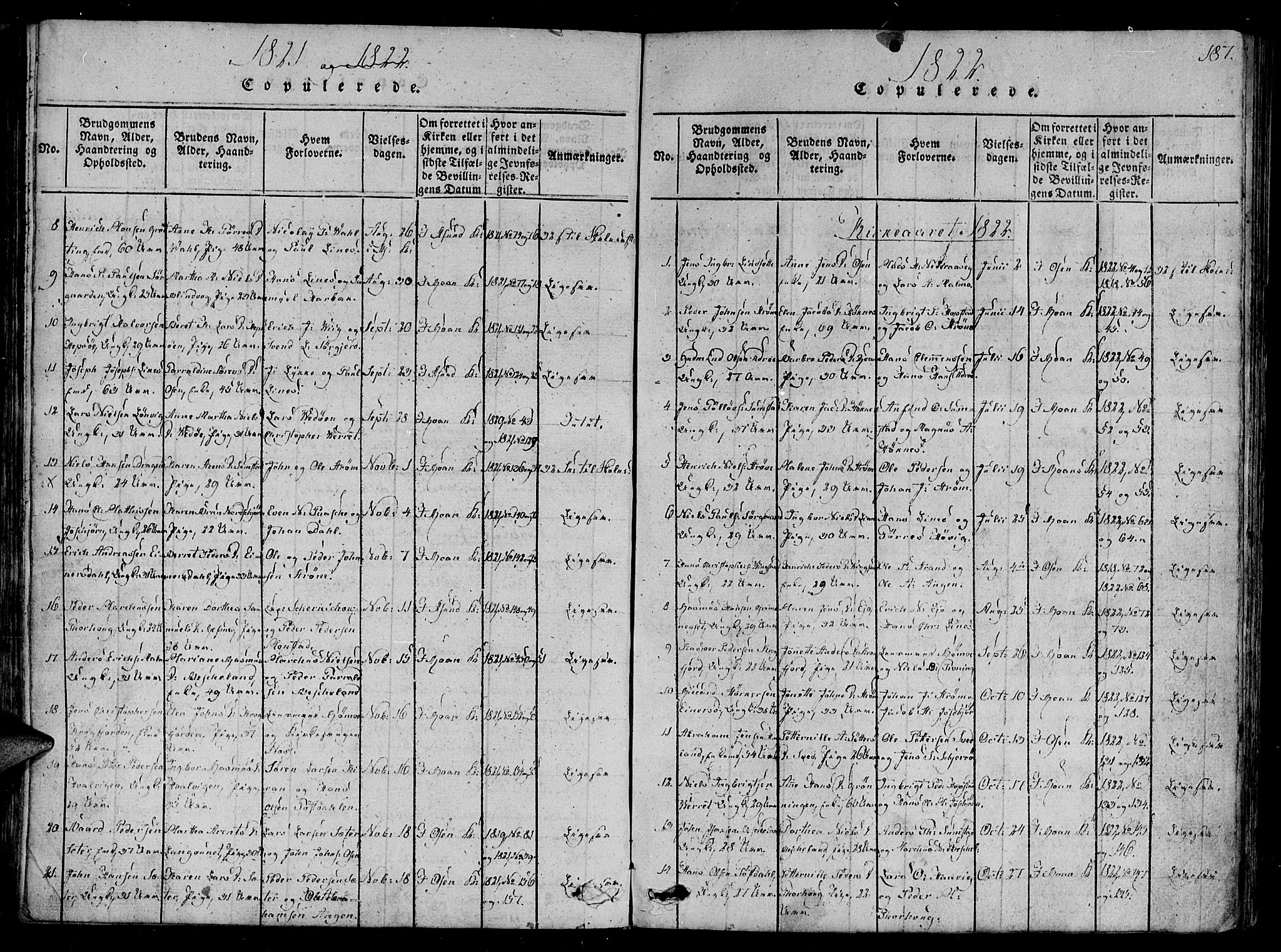 Ministerialprotokoller, klokkerbøker og fødselsregistre - Sør-Trøndelag, SAT/A-1456/657/L0702: Ministerialbok nr. 657A03, 1818-1831, s. 187