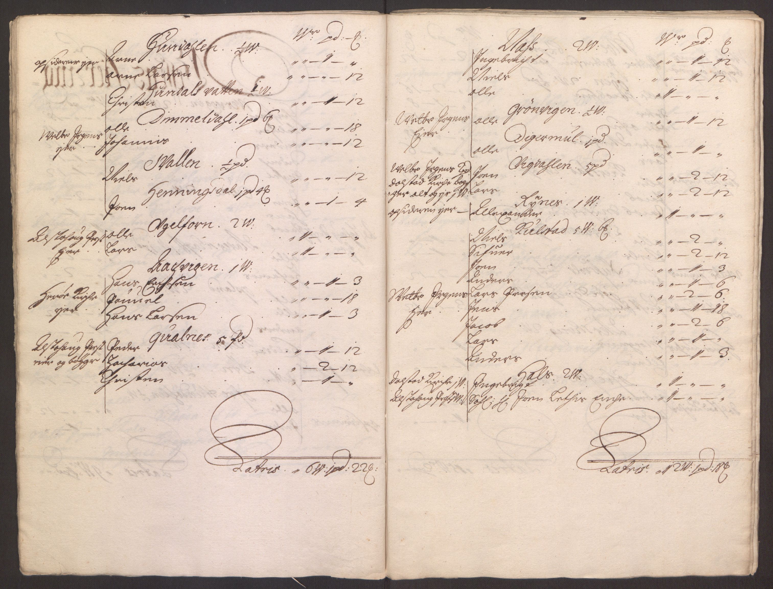 Rentekammeret inntil 1814, Reviderte regnskaper, Fogderegnskap, RA/EA-4092/R65/L4504: Fogderegnskap Helgeland, 1691-1692, s. 203