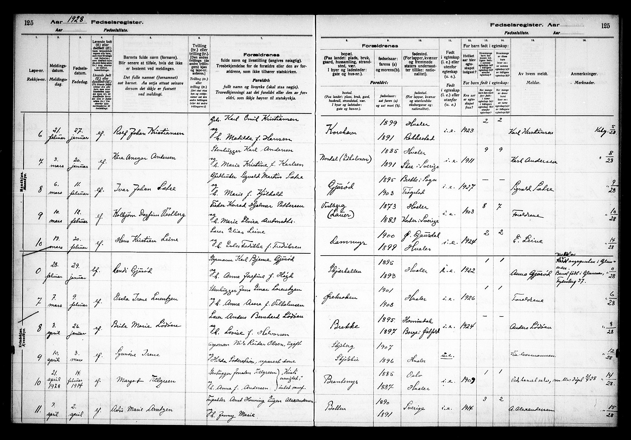 Hvaler prestekontor Kirkebøker, AV/SAO-A-2001/J/Ja/L0001: Fødselsregister nr. I 1, 1916-1938, s. 125