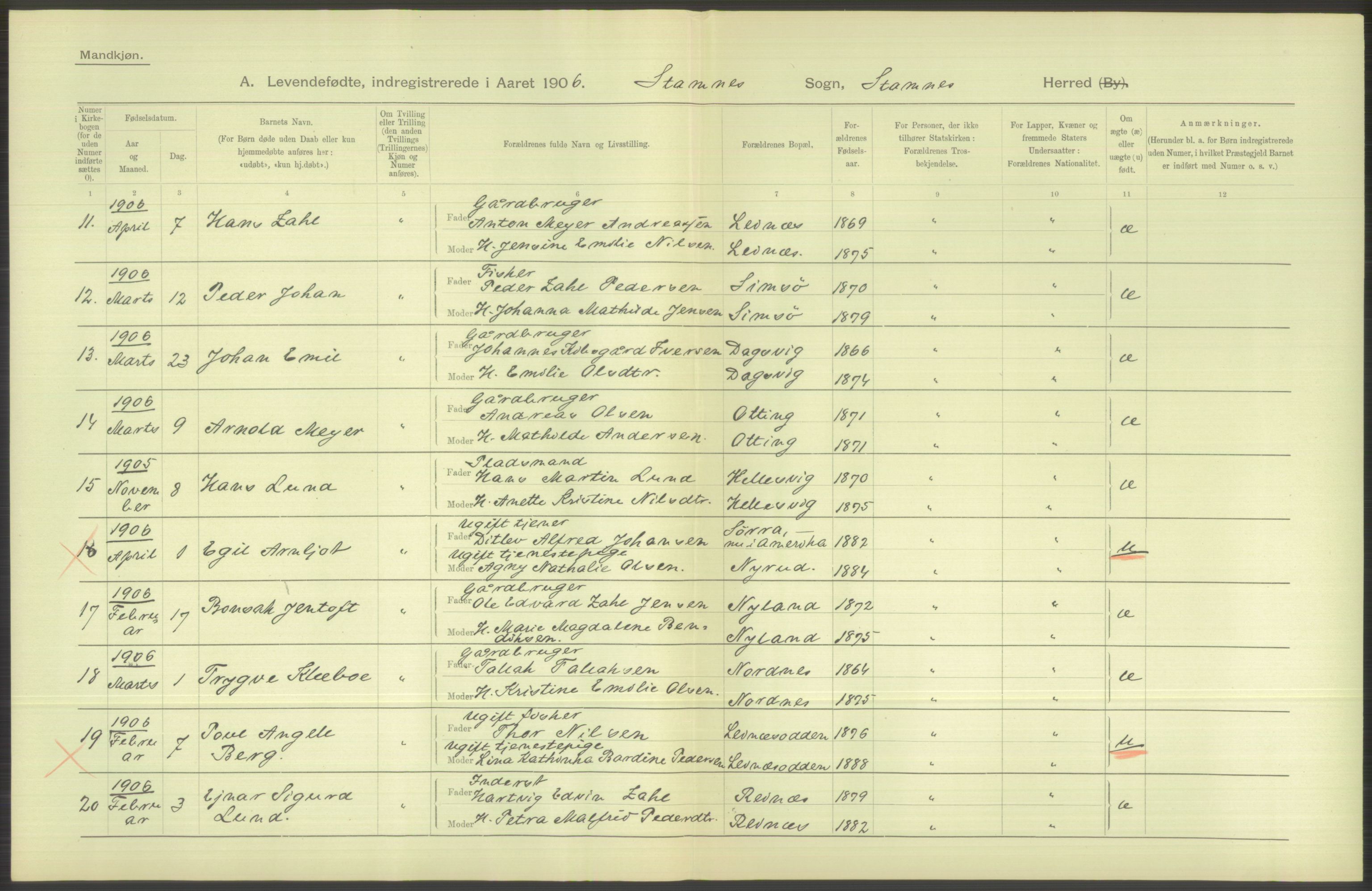 Statistisk sentralbyrå, Sosiodemografiske emner, Befolkning, AV/RA-S-2228/D/Df/Dfa/Dfad/L0043: Nordlands amt: Levendefødte menn og kvinner. Bygder., 1906, s. 108