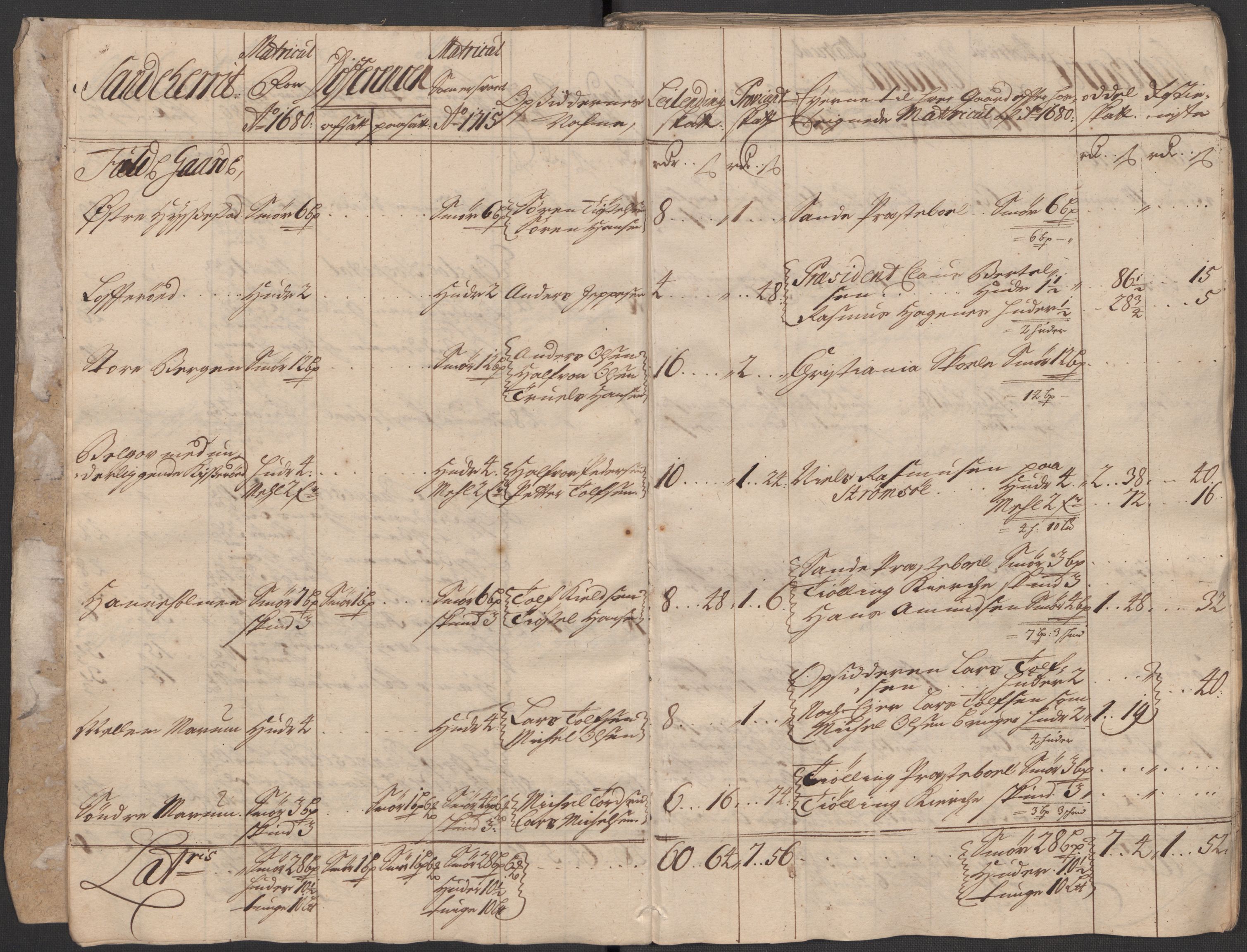 Rentekammeret inntil 1814, Reviderte regnskaper, Fogderegnskap, AV/RA-EA-4092/R33/L1986: Fogderegnskap Larvik grevskap, 1714-1715, s. 334