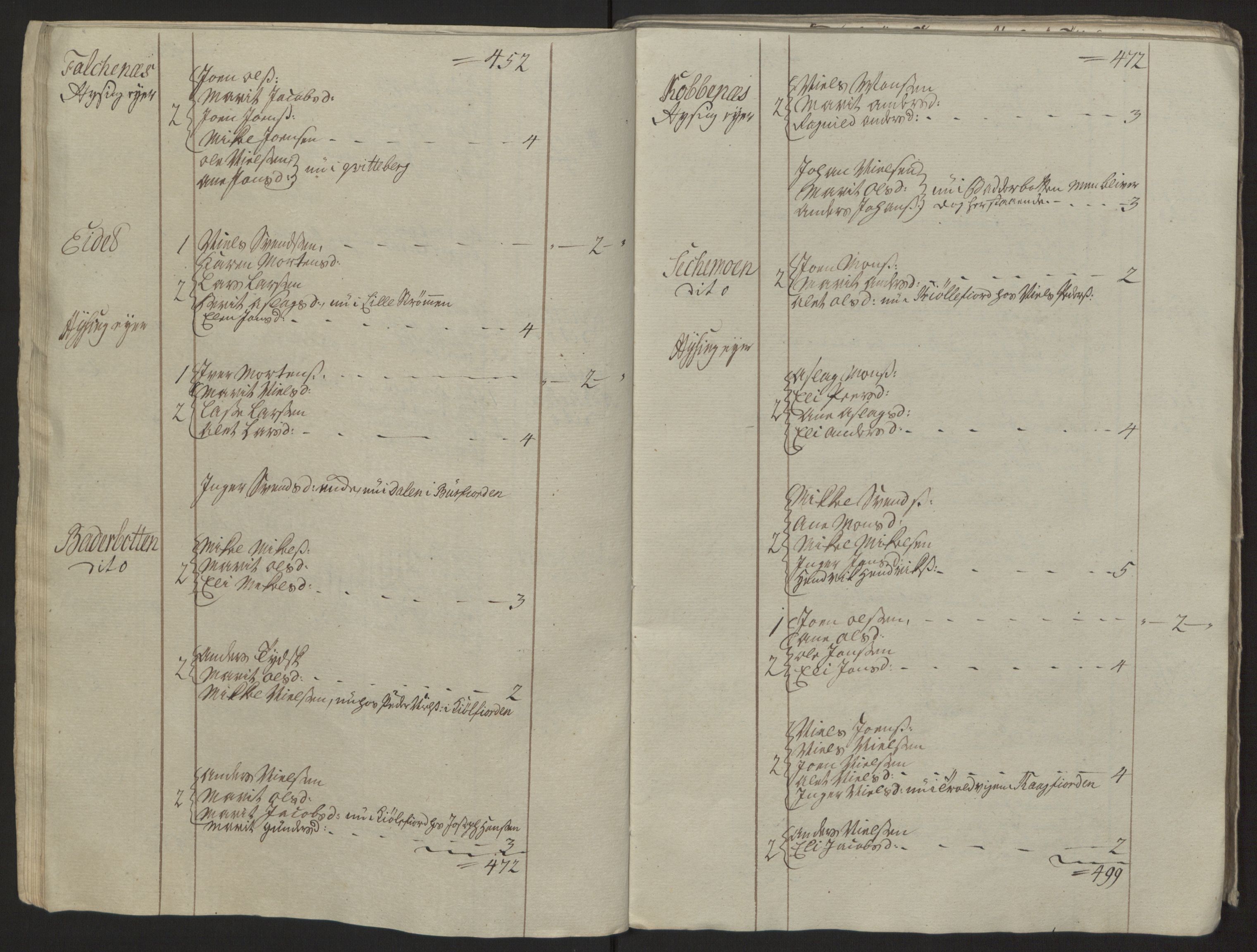 Rentekammeret inntil 1814, Reviderte regnskaper, Fogderegnskap, RA/EA-4092/R68/L4845: Ekstraskatten Senja og Troms, 1762-1765, s. 360