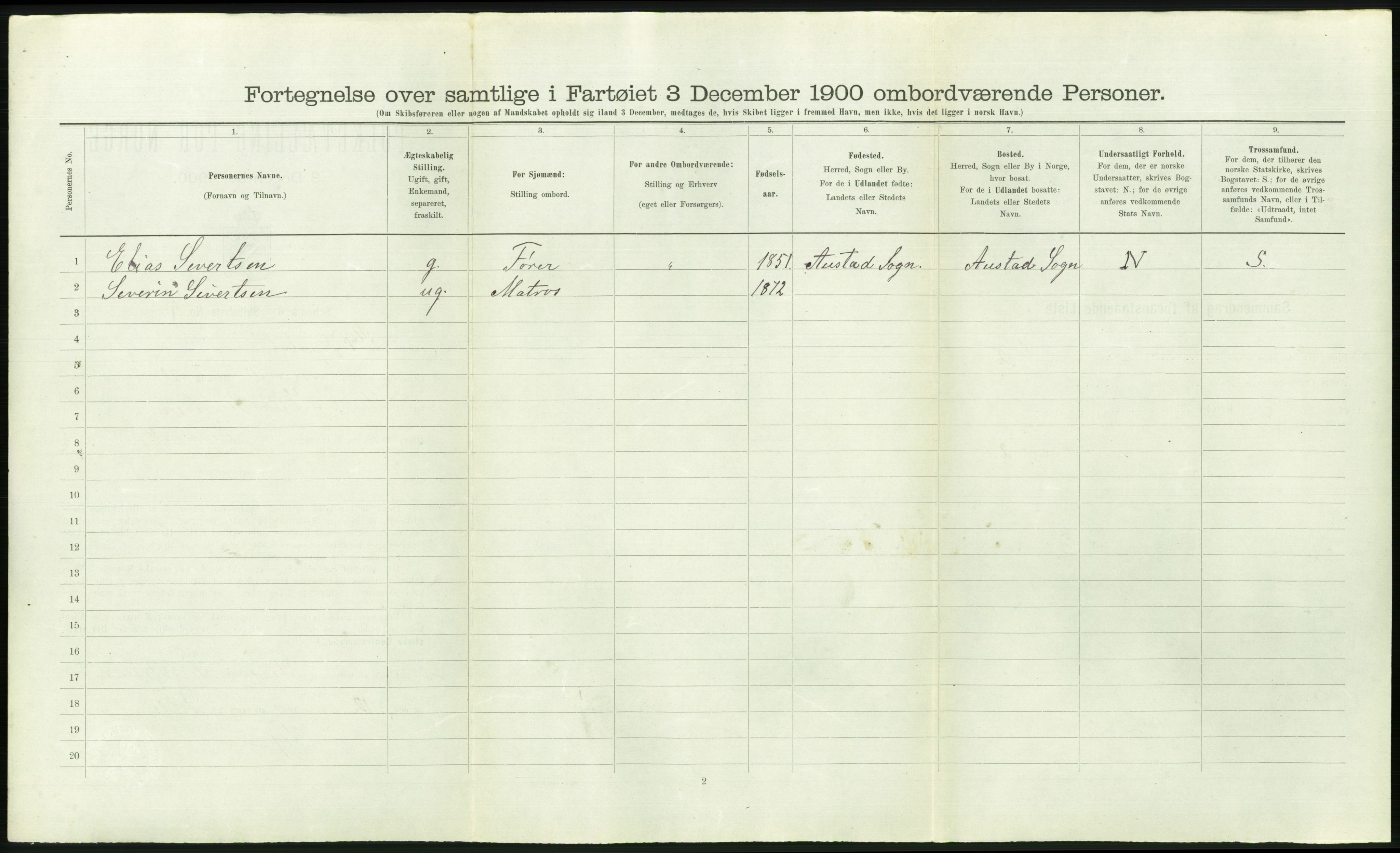RA, Folketelling 1900 - skipslister med personlister for skip i norske havner, utenlandske havner og til havs, 1900, s. 1070
