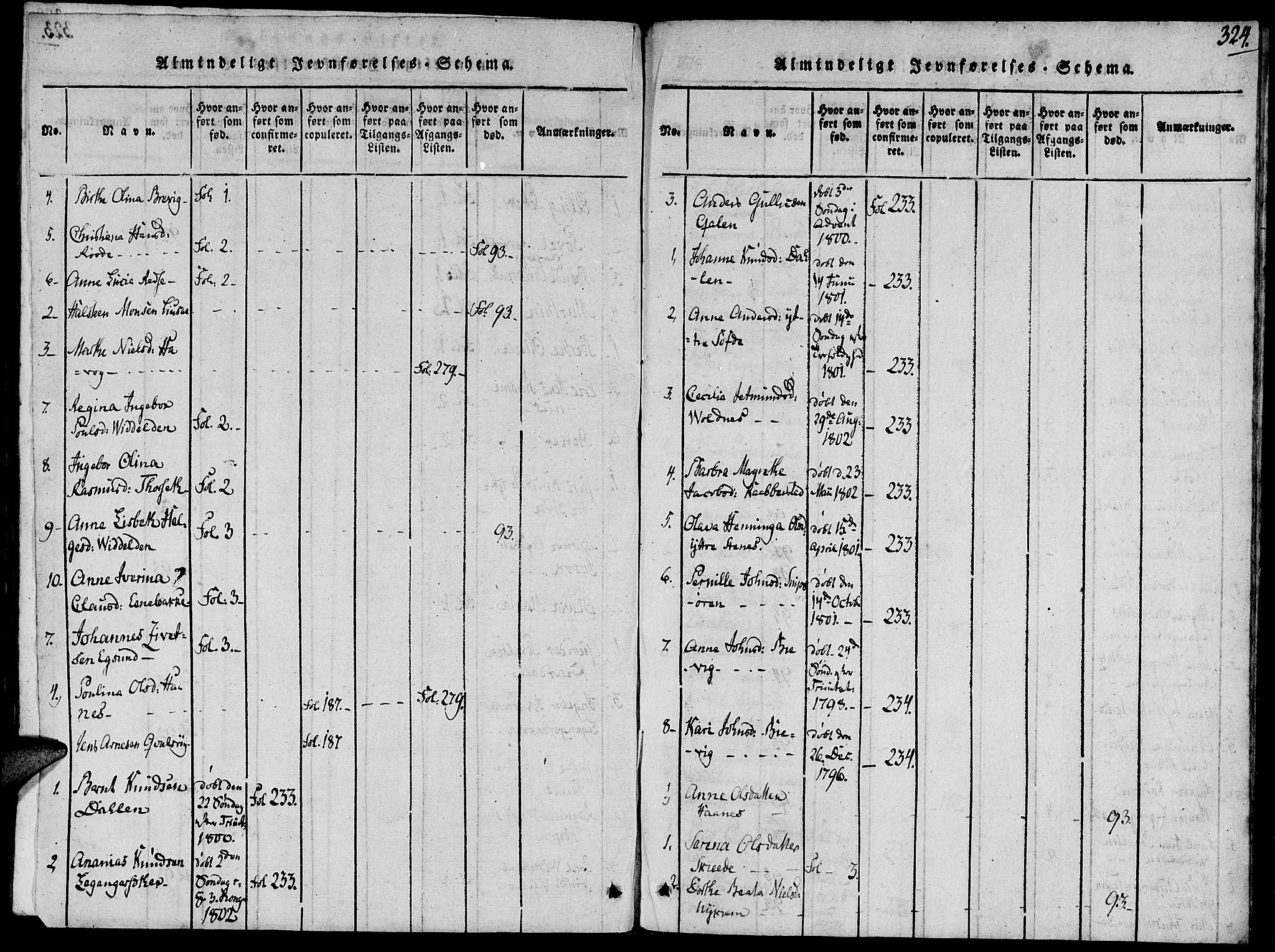 Ministerialprotokoller, klokkerbøker og fødselsregistre - Møre og Romsdal, SAT/A-1454/504/L0054: Ministerialbok nr. 504A01, 1816-1861, s. 324