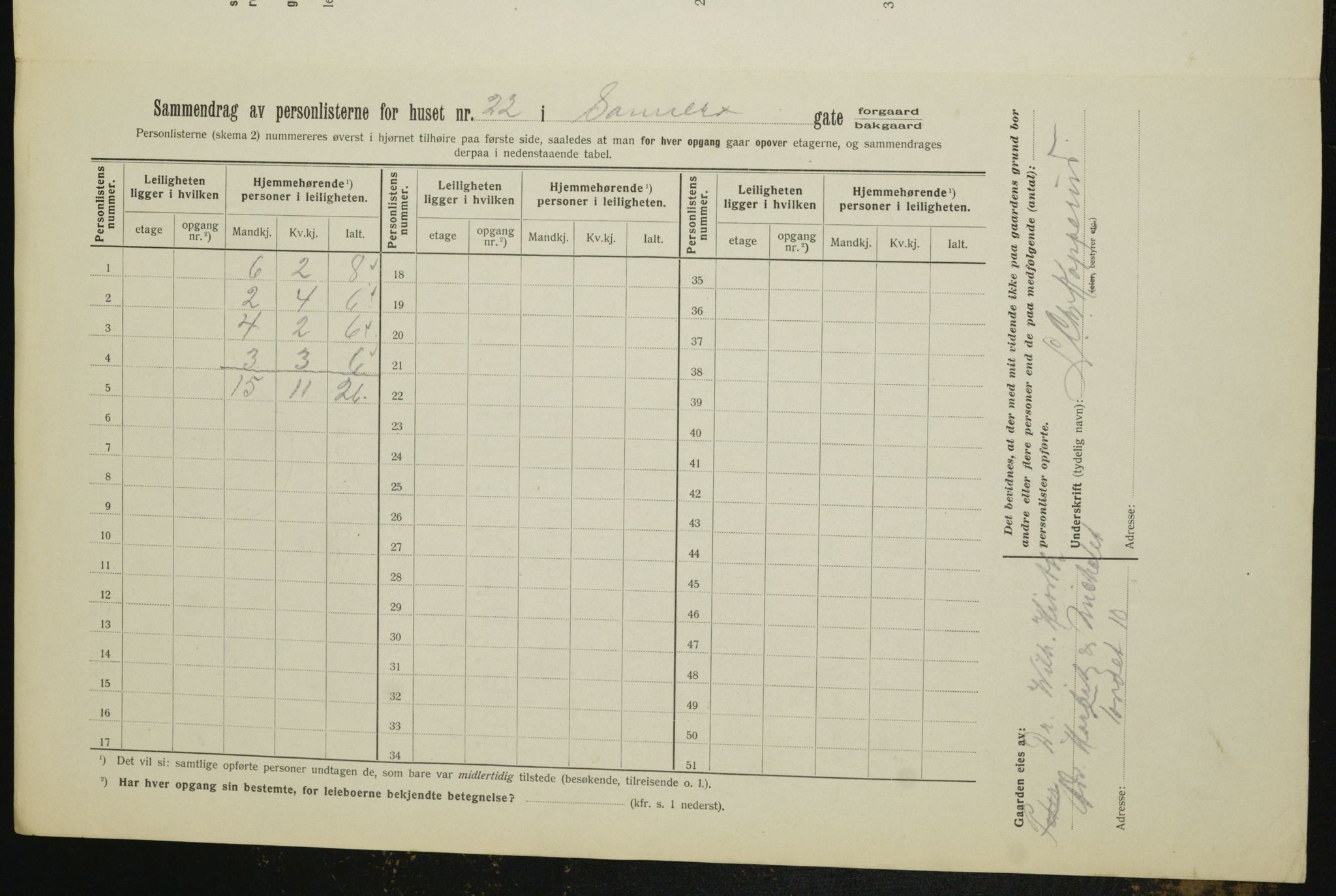 OBA, Kommunal folketelling 1.2.1912 for Kristiania, 1912, s. 76009